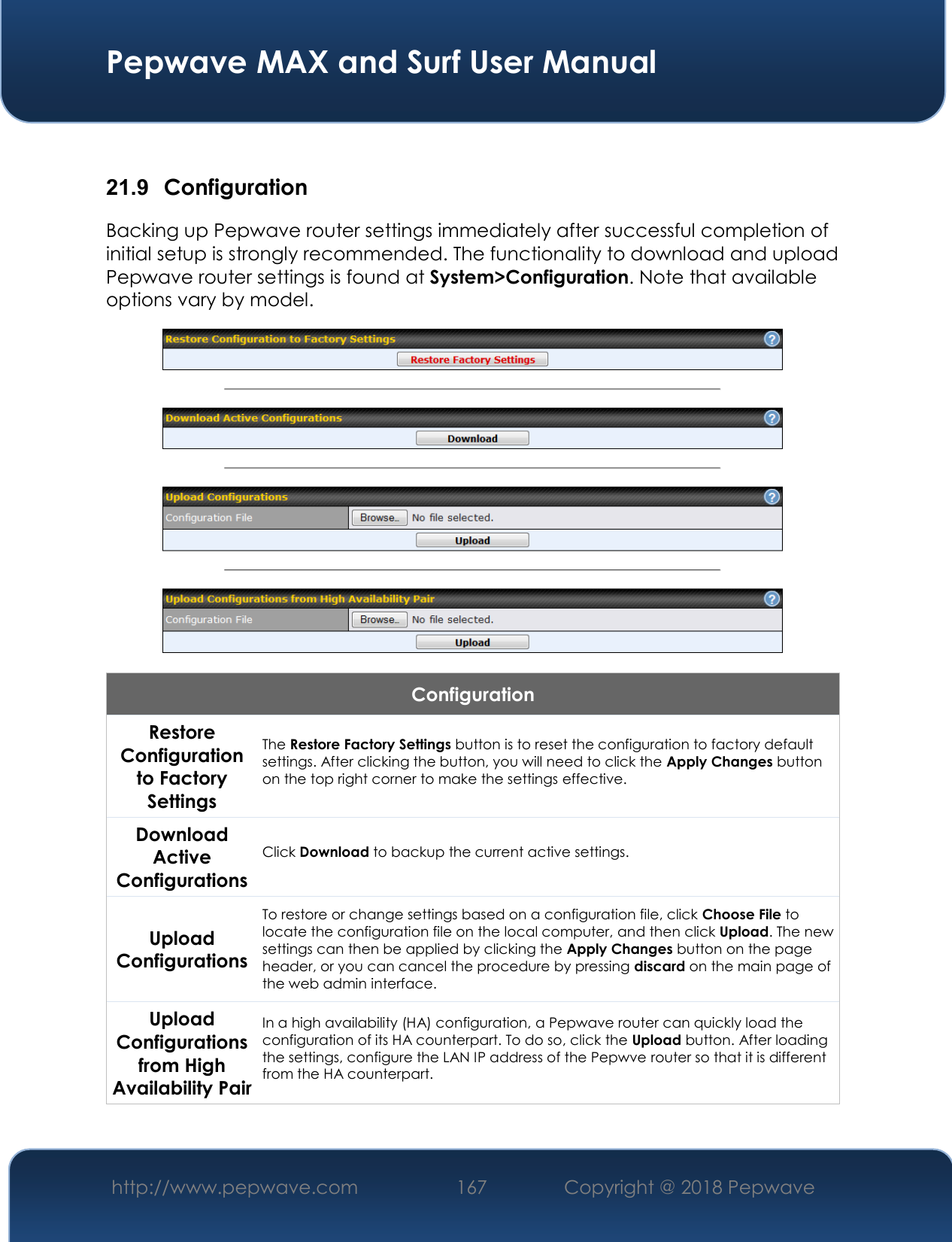  Pepwave MAX and Surf User Manual http://www.pepwave.com 167   Copyright @ 2018 Pepwave    21.9  Configuration Backing up Pepwave router settings immediately after successful completion of initial setup is strongly recommended. The functionality to download and upload Pepwave router settings is found at System&gt;Configuration. Note that available options vary by model.  Configuration Restore Configuration to Factory Settings The Restore Factory Settings button is to reset the configuration to factory default settings. After clicking the button, you will need to click the Apply Changes button on the top right corner to make the settings effective. Download Active Configurations Click Download to backup the current active settings.  Upload Configurations To restore or change settings based on a configuration file, click Choose File to locate the configuration file on the local computer, and then click Upload. The new settings can then be applied by clicking the Apply Changes button on the page header, or you can cancel the procedure by pressing discard on the main page of the web admin interface. Upload Configurations from High Availability Pair In a high availability (HA) configuration, a Pepwave router can quickly load the configuration of its HA counterpart. To do so, click the Upload button. After loading the settings, configure the LAN IP address of the Pepwve router so that it is different from the HA counterpart.  