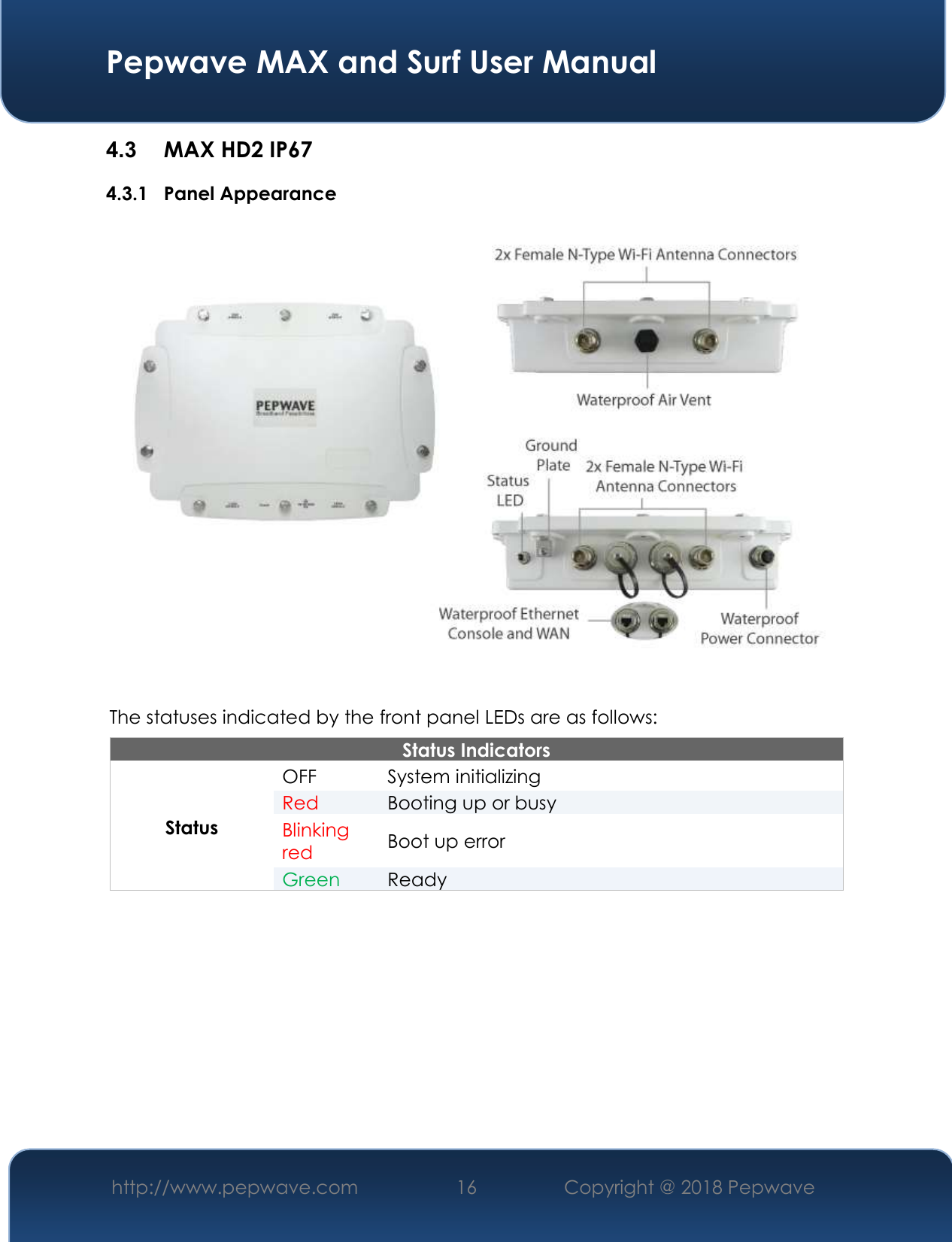  Pepwave MAX and Surf User Manual http://www.pepwave.com 16   Copyright @ 2018 Pepwave   4.3  MAX HD2 IP67 4.3.1 Panel Appearance            The statuses indicated by the front panel LEDs are as follows: Status Indicators Status OFF  System initializing Red Booting up or busy Blinking red Boot up error Green Ready   