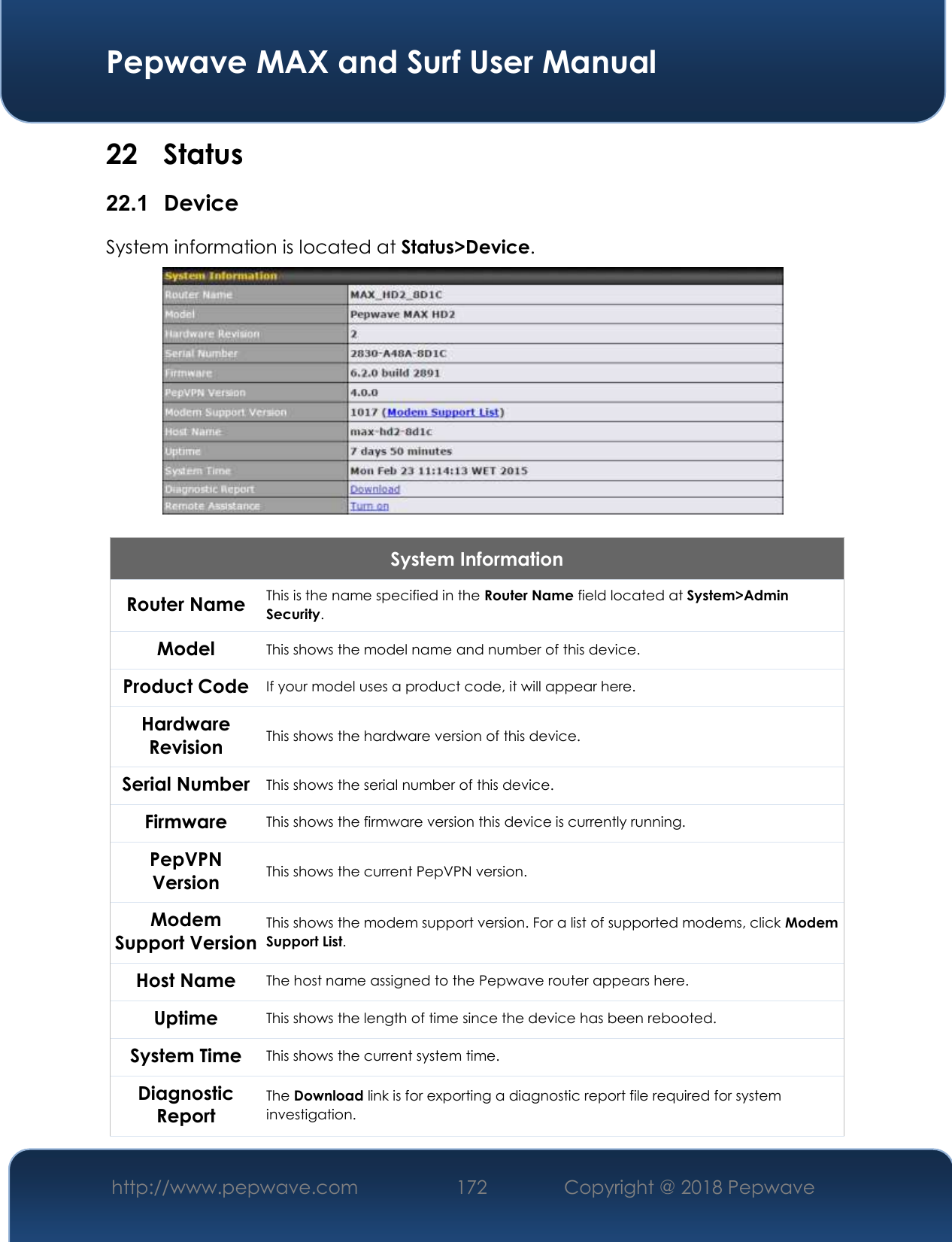  Pepwave MAX and Surf User Manual http://www.pepwave.com 172   Copyright @ 2018 Pepwave   22 Status 22.1  Device System information is located at Status&gt;Device.   System Information Router Name This is the name specified in the Router Name field located at System&gt;Admin Security.  Model This shows the model name and number of this device.  Product Code If your model uses a product code, it will appear here. Hardware Revision This shows the hardware version of this device. Serial Number This shows the serial number of this device. Firmware This shows the firmware version this device is currently running. PepVPN Version This shows the current PepVPN version. Modem Support Version This shows the modem support version. For a list of supported modems, click Modem Support List. Host Name The host name assigned to the Pepwave router appears here. Uptime This shows the length of time since the device has been rebooted.  System Time This shows the current system time. Diagnostic Report The Download link is for exporting a diagnostic report file required for system investigation. 