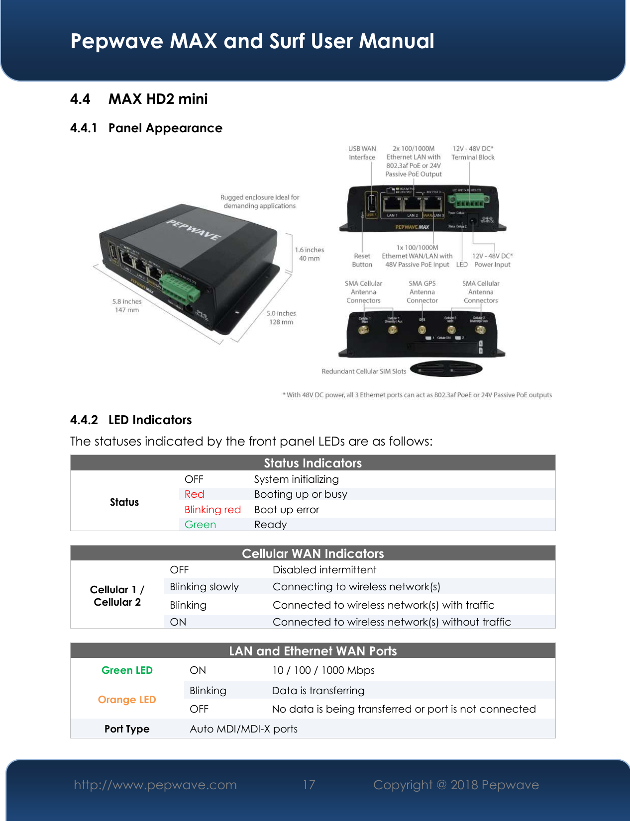  Pepwave MAX and Surf User Manual http://www.pepwave.com 17   Copyright @ 2018 Pepwave   4.4  MAX HD2 mini 4.4.1 Panel Appearance  4.4.2 LED Indicators The statuses indicated by the front panel LEDs are as follows: Status Indicators Status OFF  System initializing Red Booting up or busy Blinking red Boot up error Green Ready   Cellular WAN Indicators Cellular 1 / Cellular 2 OFF Disabled intermittent Blinking slowly Connecting to wireless network(s) Blinking  Connected to wireless network(s) with traffic ON Connected to wireless network(s) without traffic  LAN and Ethernet WAN Ports  Green LED ON 10 / 100 / 1000 Mbps Orange LED Blinking Data is transferring OFF No data is being transferred or port is not connected Port Type  Auto MDI/MDI-X ports  