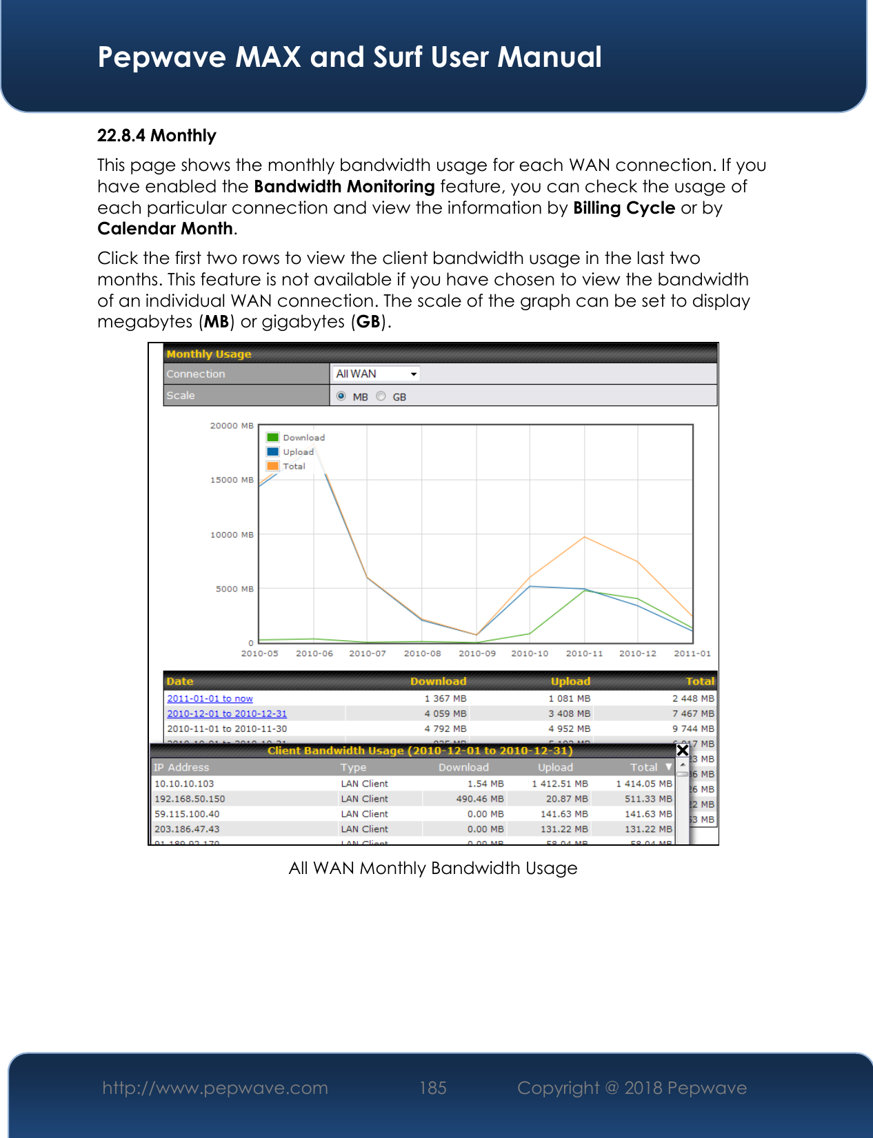  Pepwave MAX and Surf User Manual http://www.pepwave.com 185   Copyright @ 2018 Pepwave   22.8.4 Monthly This page shows the monthly bandwidth usage for each WAN connection. If you have enabled the Bandwidth Monitoring feature, you can check the usage of each particular connection and view the information by Billing Cycle or by Calendar Month. Click the first two rows to view the client bandwidth usage in the last two months. This feature is not available if you have chosen to view the bandwidth of an individual WAN connection. The scale of the graph can be set to display megabytes (MB) or gigabytes (GB).  All WAN Monthly Bandwidth Usage 