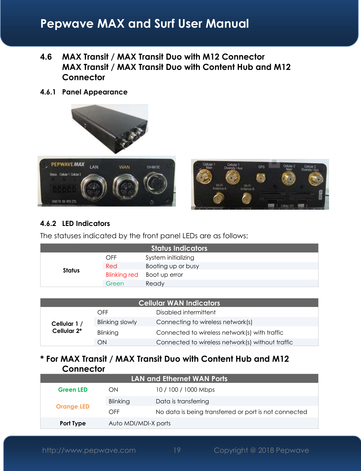  Pepwave MAX and Surf User Manual http://www.pepwave.com 19   Copyright @ 2018 Pepwave   4.6  MAX Transit / MAX Transit Duo with M12 Connector MAX Transit / MAX Transit Duo with Content Hub and M12 Connector 4.6.1 Panel Appearance              4.6.2 LED Indicators The statuses indicated by the front panel LEDs are as follows: Status Indicators Status OFF  System initializing Red Booting up or busy Blinking red Boot up error Green Ready   Cellular WAN Indicators Cellular 1 / Cellular 2* OFF Disabled intermittent Blinking slowly Connecting to wireless network(s) Blinking  Connected to wireless network(s) with traffic ON Connected to wireless network(s) without traffic  * For MAX Transit / MAX Transit Duo with Content Hub and M12 Connector LAN and Ethernet WAN Ports  Green LED ON 10 / 100 / 1000 Mbps Orange LED Blinking Data is transferring OFF No data is being transferred or port is not connected Port Type  Auto MDI/MDI-X ports 