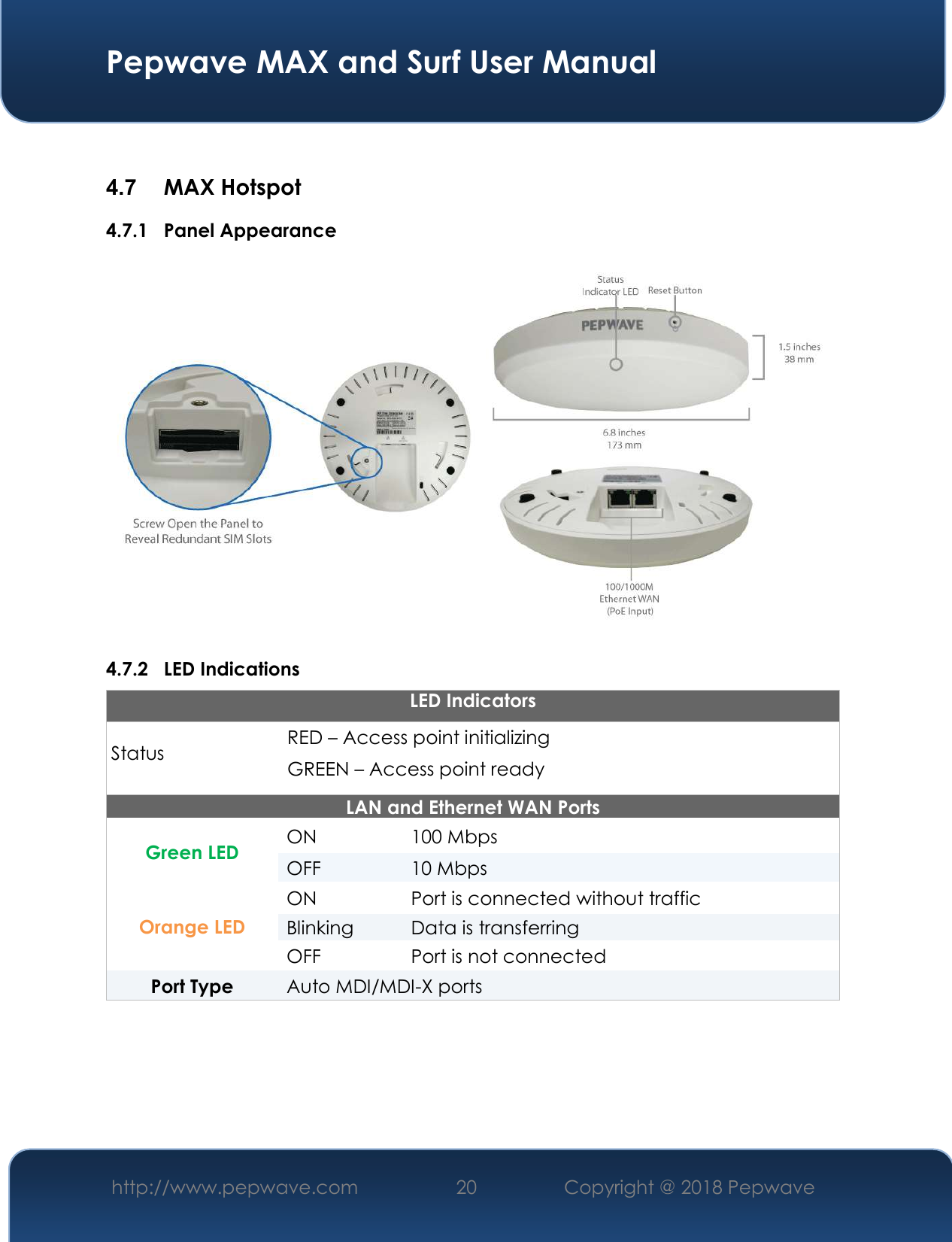  Pepwave MAX and Surf User Manual http://www.pepwave.com 20   Copyright @ 2018 Pepwave    4.7  MAX Hotspot 4.7.1 Panel Appearance   4.7.2 LED Indications LED Indicators Status RED – Access point initializing GREEN – Access point ready LAN and Ethernet WAN Ports  Green LED ON 100 Mbps OFF 10 Mbps Orange LED ON Port is connected without traffic Blinking Data is transferring OFF Port is not connected Port Type  Auto MDI/MDI-X ports     