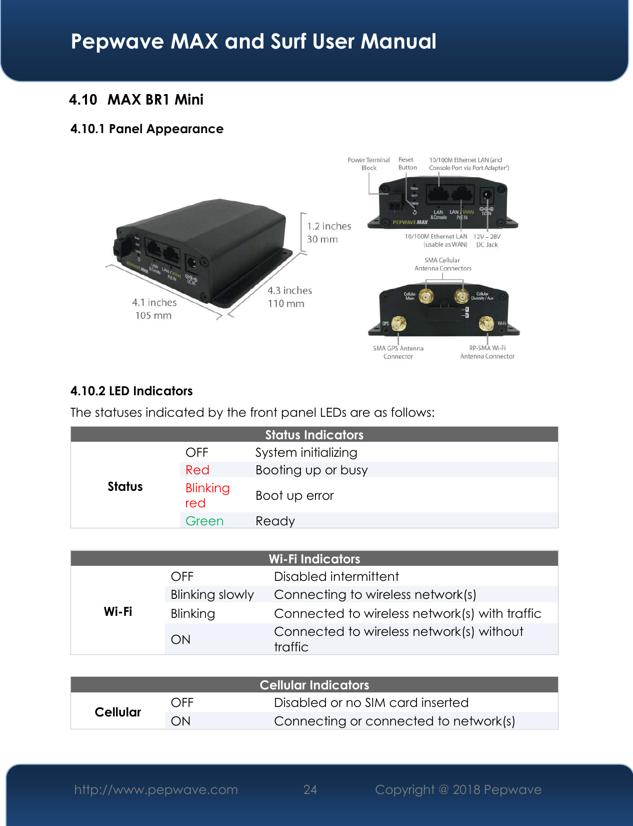  Pepwave MAX and Surf User Manual http://www.pepwave.com 24   Copyright @ 2018 Pepwave   4.10  MAX BR1 Mini 4.10.1 Panel Appearance  4.10.2 LED Indicators The statuses indicated by the front panel LEDs are as follows: Status Indicators Status OFF  System initializing Red Booting up or busy Blinking red Boot up error Green Ready   Wi-Fi Indicators Wi-Fi OFF Disabled intermittent Blinking slowly Connecting to wireless network(s) Blinking  Connected to wireless network(s) with traffic ON Connected to wireless network(s) without traffic  Cellular Indicators Cellular OFF Disabled or no SIM card inserted ON Connecting or connected to network(s)  