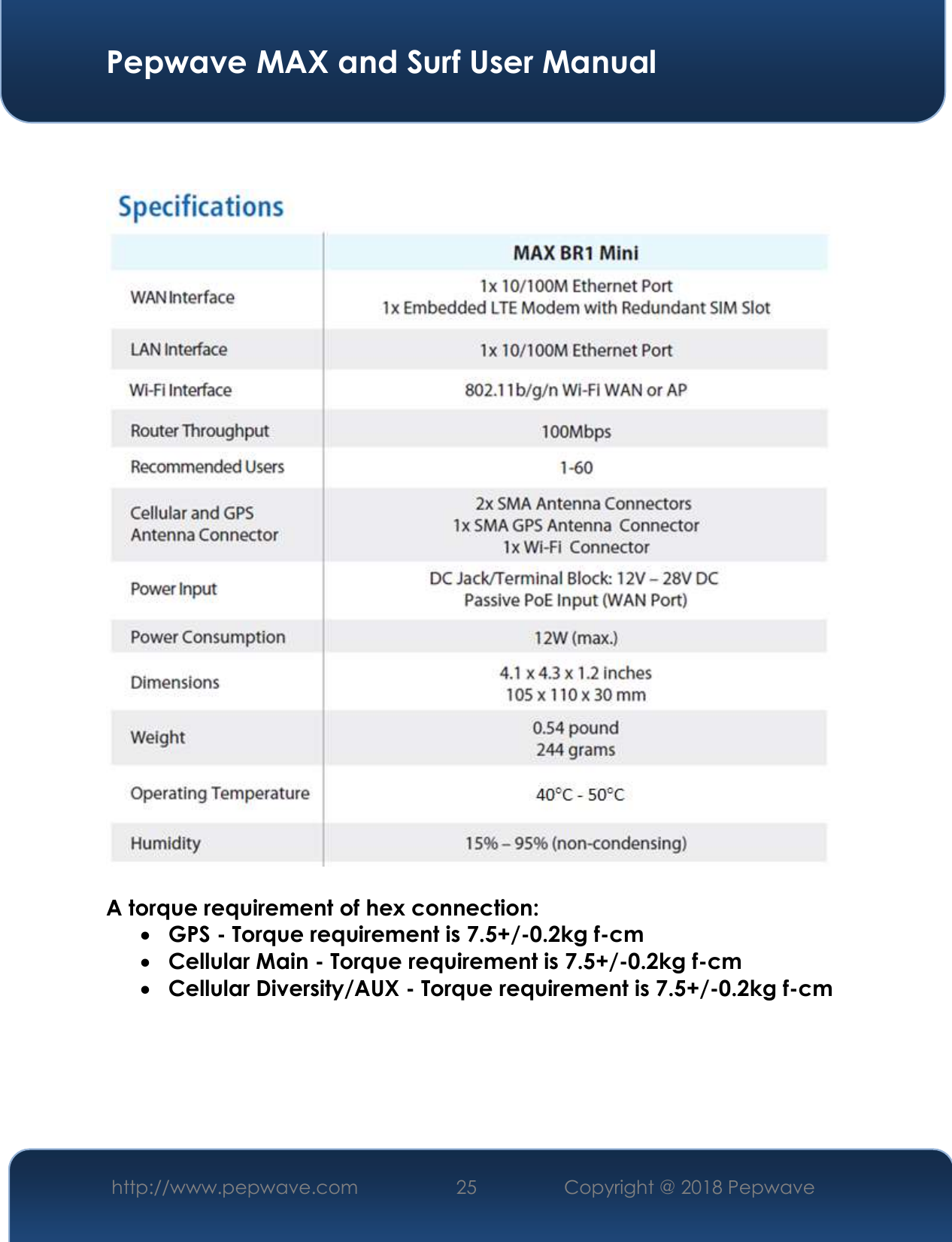  Pepwave MAX and Surf User Manual http://www.pepwave.com 25   Copyright @ 2018 Pepwave       A torque requirement of hex connection:  GPS - Torque requirement is 7.5+/-0.2kg f-cm  Cellular Main - Torque requirement is 7.5+/-0.2kg f-cm  Cellular Diversity/AUX - Torque requirement is 7.5+/-0.2kg f-cm     