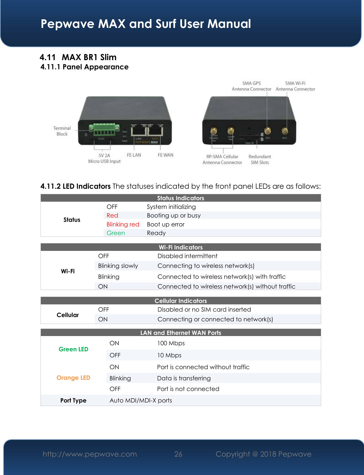  Pepwave MAX and Surf User Manual http://www.pepwave.com 26   Copyright @ 2018 Pepwave   4.11  MAX BR1 Slim 4.11.1 Panel Appearance  4.11.2 LED Indicators The statuses indicated by the front panel LEDs are as follows: Status Indicators Status OFF  System initializing Red Booting up or busy Blinking red Boot up error Green Ready   Wi-Fi Indicators Wi-Fi OFF Disabled intermittent Blinking slowly Connecting to wireless network(s) Blinking  Connected to wireless network(s) with traffic ON Connected to wireless network(s) without traffic  Cellular Indicators Cellular OFF Disabled or no SIM card inserted ON Connecting or connected to network(s)  LAN and Ethernet WAN Ports  Green LED ON 100 Mbps OFF 10 Mbps Orange LED ON Port is connected without traffic Blinking Data is transferring OFF Port is not connected Port Type  Auto MDI/MDI-X ports    