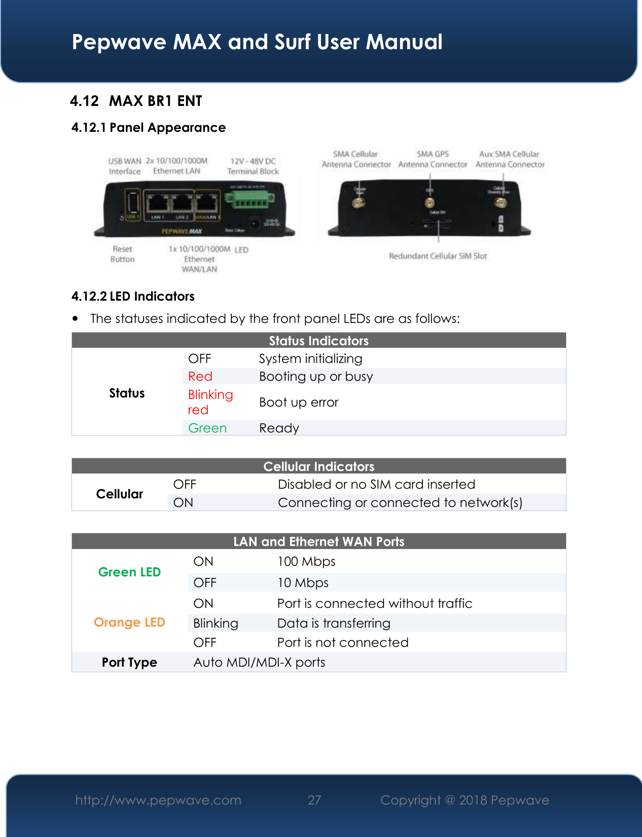  Pepwave MAX and Surf User Manual http://www.pepwave.com 27   Copyright @ 2018 Pepwave   4.12  MAX BR1 ENT 4.12.1 Panel Appearance  4.12.2 LED Indicators  The statuses indicated by the front panel LEDs are as follows: Status Indicators Status OFF  System initializing Red Booting up or busy Blinking red Boot up error Green Ready   Cellular Indicators Cellular OFF Disabled or no SIM card inserted ON Connecting or connected to network(s)  LAN and Ethernet WAN Ports  Green LED ON 100 Mbps OFF 10 Mbps Orange LED ON Port is connected without traffic Blinking Data is transferring OFF Port is not connected Port Type  Auto MDI/MDI-X ports 