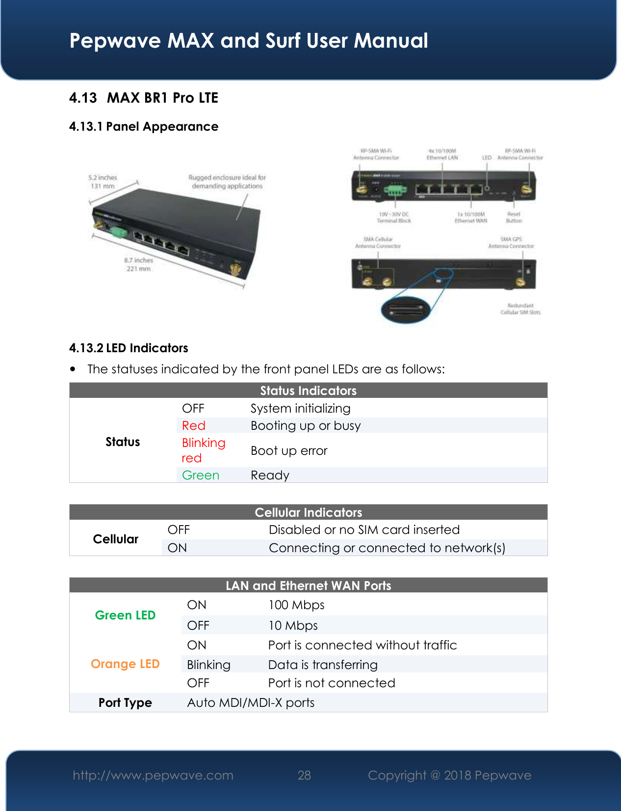  Pepwave MAX and Surf User Manual http://www.pepwave.com 28   Copyright @ 2018 Pepwave   4.13  MAX BR1 Pro LTE 4.13.1 Panel Appearance  4.13.2 LED Indicators  The statuses indicated by the front panel LEDs are as follows: Status Indicators Status OFF  System initializing Red Booting up or busy Blinking red Boot up error Green Ready   Cellular Indicators Cellular OFF Disabled or no SIM card inserted ON Connecting or connected to network(s)  LAN and Ethernet WAN Ports  Green LED ON 100 Mbps OFF 10 Mbps Orange LED ON Port is connected without traffic Blinking Data is transferring OFF Port is not connected Port Type  Auto MDI/MDI-X ports  