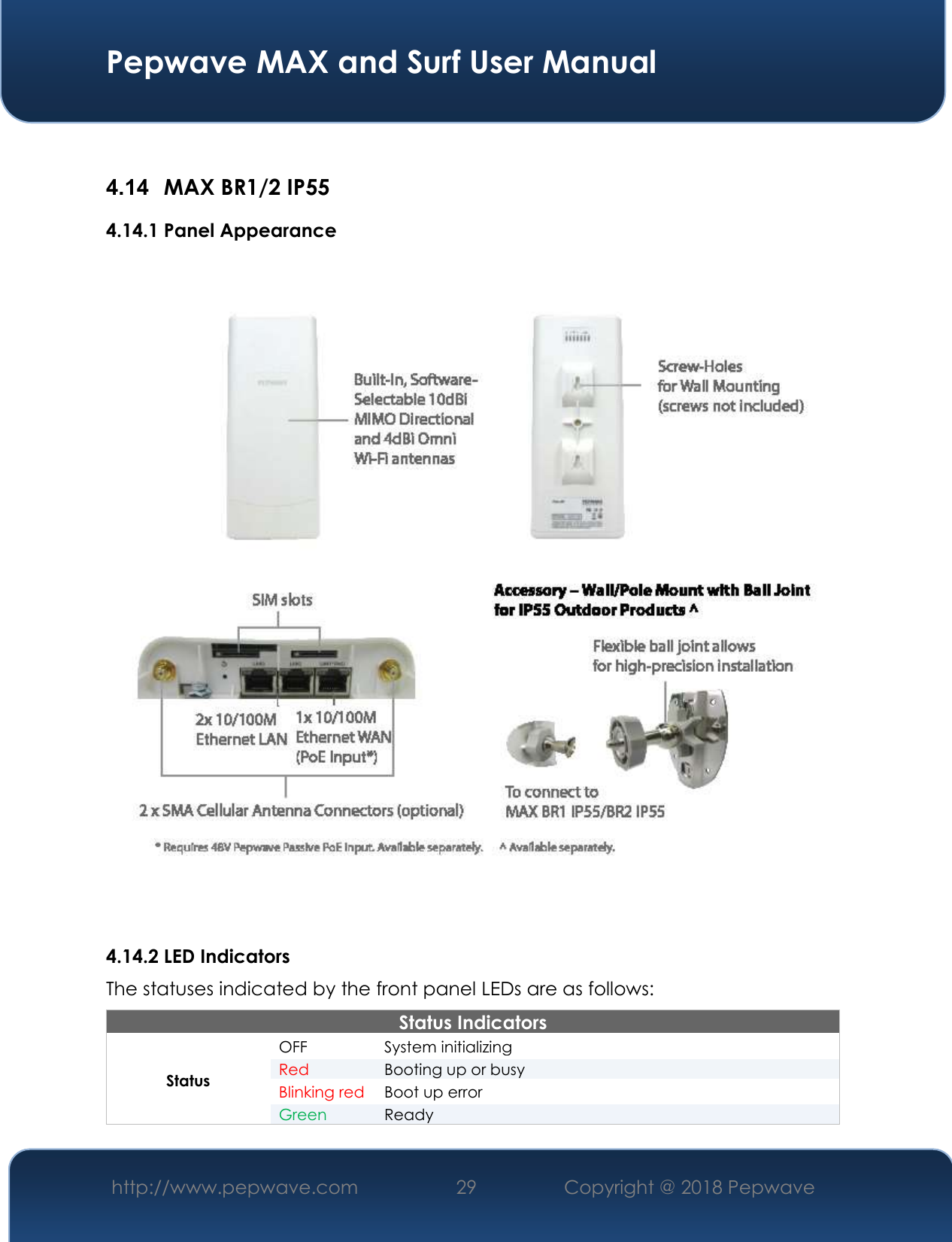  Pepwave MAX and Surf User Manual http://www.pepwave.com 29   Copyright @ 2018 Pepwave    4.14  MAX BR1/2 IP55 4.14.1 Panel Appearance  4.14.2 LED Indicators The statuses indicated by the front panel LEDs are as follows: Status Indicators Status OFF  System initializing Red Booting up or busy Blinking red Boot up error Green Ready  