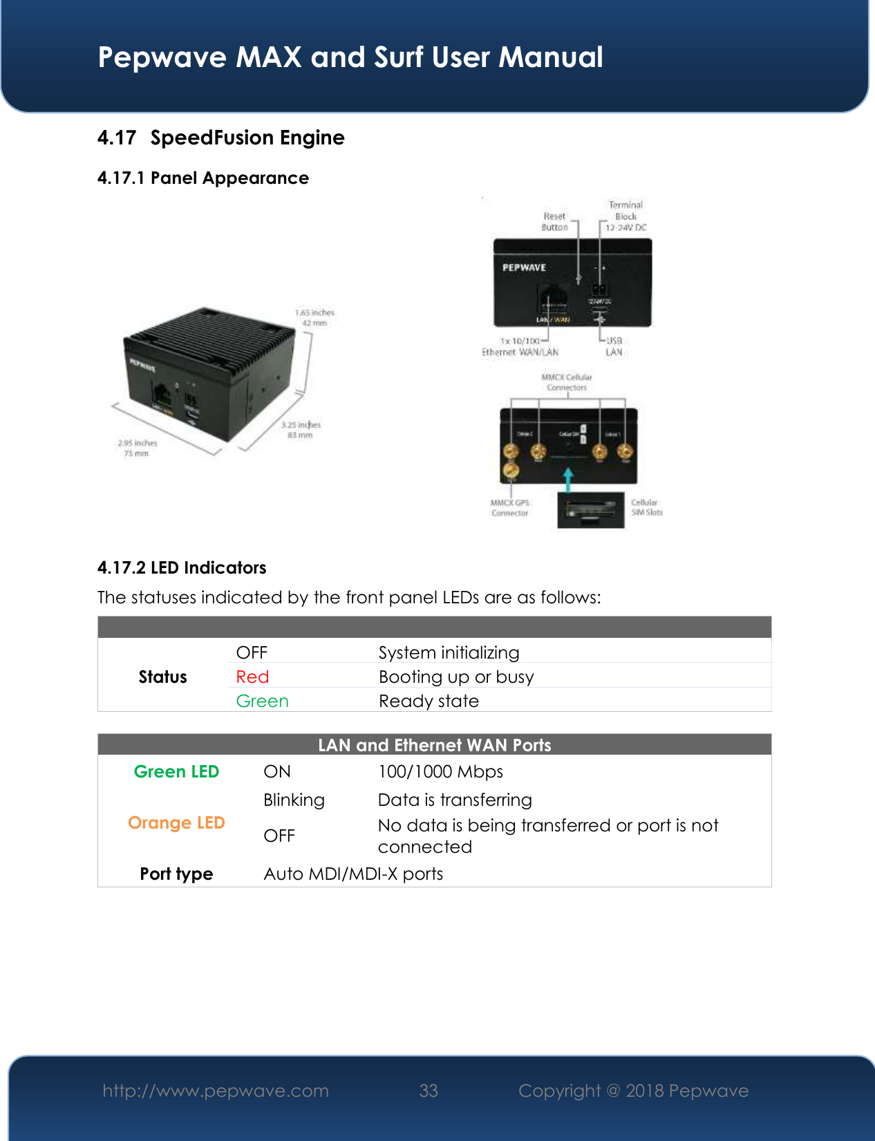  Pepwave MAX and Surf User Manual http://www.pepwave.com 33   Copyright @ 2018 Pepwave   4.17  SpeedFusion Engine 4.17.1 Panel Appearance                  4.17.2 LED Indicators The statuses indicated by the front panel LEDs are as follows:  Status OFF  System initializing Red Booting up or busy Green Ready state  LAN and Ethernet WAN Ports  Green LED ON 100/1000 Mbps Orange LED Blinking Data is transferring OFF No data is being transferred or port is not connected Port type  Auto MDI/MDI-X ports        