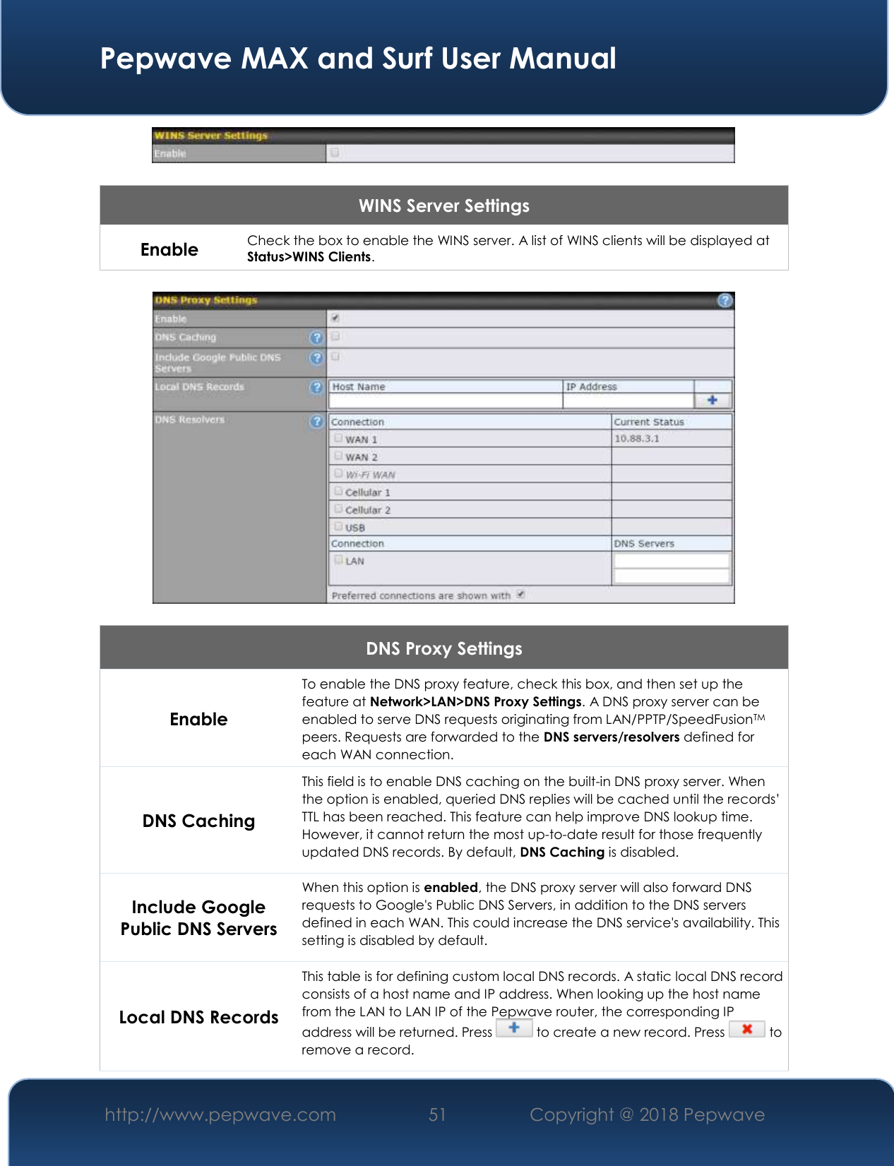  Pepwave MAX and Surf User Manual http://www.pepwave.com 51   Copyright @ 2018 Pepwave     WINS Server Settings Enable Check the box to enable the WINS server. A list of WINS clients will be displayed at Status&gt;WINS Clients.    DNS Proxy Settings Enable To enable the DNS proxy feature, check this box, and then set up the feature at Network&gt;LAN&gt;DNS Proxy Settings. A DNS proxy server can be enabled to serve DNS requests originating from LAN/PPTP/SpeedFusionTM peers. Requests are forwarded to the DNS servers/resolvers defined for each WAN connection. DNS Caching This field is to enable DNS caching on the built-in DNS proxy server. When the option is enabled, queried DNS replies will be cached until the records’ TTL has been reached. This feature can help improve DNS lookup time. However, it cannot return the most up-to-date result for those frequently updated DNS records. By default, DNS Caching is disabled. Include Google Public DNS Servers When this option is enabled, the DNS proxy server will also forward DNS requests to Google&apos;s Public DNS Servers, in addition to the DNS servers defined in each WAN. This could increase the DNS service&apos;s availability. This setting is disabled by default. Local DNS Records This table is for defining custom local DNS records. A static local DNS record consists of a host name and IP address. When looking up the host name from the LAN to LAN IP of the Pepwave router, the corresponding IP address will be returned. Press   to create a new record. Press   to remove a record. 