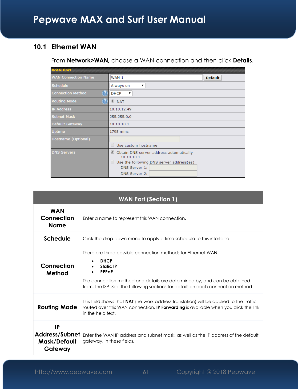  Pepwave MAX and Surf User Manual http://www.pepwave.com 61   Copyright @ 2018 Pepwave   10.1  Ethernet WAN From Network&gt;WAN, choose a WAN connection and then click Details.       WAN Port (Section 1) WAN Connection Name Enter a name to represent this WAN connection. Schedule Click the drop-down menu to apply a time schedule to this interface Connection Method There are three possible connection methods for Ethernet WAN:  DHCP  Static IP  PPPoE The connection method and details are determined by, and can be obtained from, the ISP. See the following sections for details on each connection method. Routing Mode This field shows that NAT (network address translation) will be applied to the traffic routed over this WAN connection. IP Forwarding is available when you click the link in the help text. IP Address/Subnet Mask/Default Gateway Enter the WAN IP address and subnet mask, as well as the IP address of the default gateway, in these fields. 