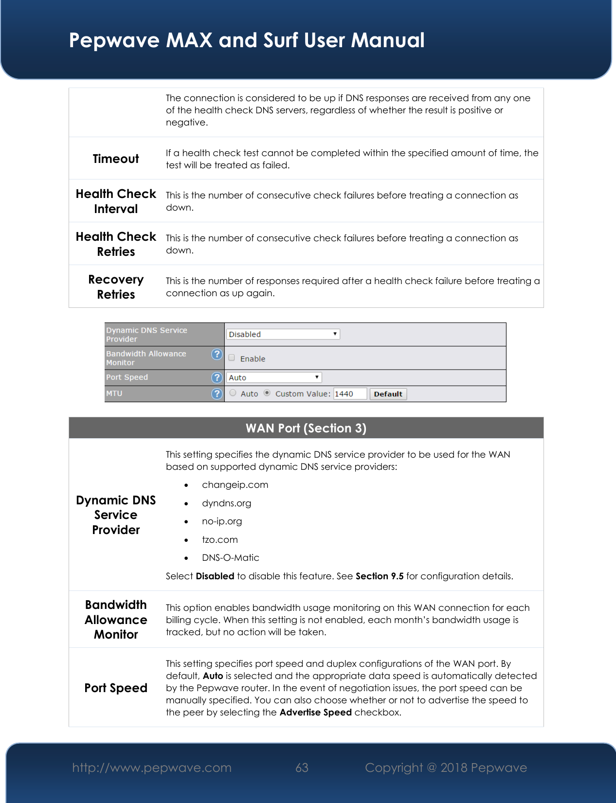  Pepwave MAX and Surf User Manual http://www.pepwave.com 63   Copyright @ 2018 Pepwave   The connection is considered to be up if DNS responses are received from any one of the health check DNS servers, regardless of whether the result is positive or negative. Timeout If a health check test cannot be completed within the specified amount of time, the test will be treated as failed. Health Check Interval This is the number of consecutive check failures before treating a connection as down. Health Check Retries This is the number of consecutive check failures before treating a connection as down. Recovery Retries This is the number of responses required after a health check failure before treating a connection as up again.    WAN Port (Section 3) Dynamic DNS Service Provider This setting specifies the dynamic DNS service provider to be used for the WAN based on supported dynamic DNS service providers:  changeip.com  dyndns.org  no-ip.org  tzo.com  DNS-O-Matic Select Disabled to disable this feature. See Section 9.5 for configuration details. Bandwidth Allowance Monitor This option enables bandwidth usage monitoring on this WAN connection for each billing cycle. When this setting is not enabled, each month’s bandwidth usage is tracked, but no action will be taken.  Port Speed This setting specifies port speed and duplex configurations of the WAN port. By default, Auto is selected and the appropriate data speed is automatically detected by the Pepwave router. In the event of negotiation issues, the port speed can be manually specified. You can also choose whether or not to advertise the speed to the peer by selecting the Advertise Speed checkbox. 