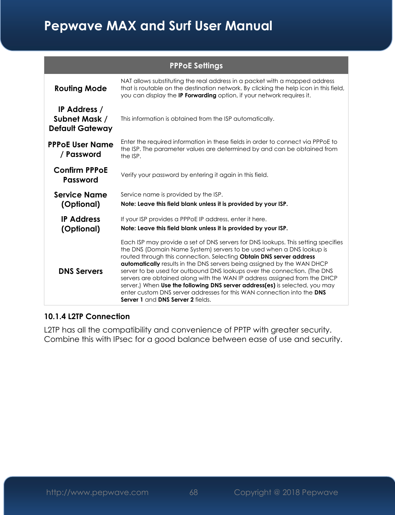  Pepwave MAX and Surf User Manual http://www.pepwave.com 68   Copyright @ 2018 Pepwave   PPPoE Settings Routing Mode NAT allows substituting the real address in a packet with a mapped address that is routable on the destination network. By clicking the help icon in this field, you can display the IP Forwarding option, if your network requires it. IP Address / Subnet Mask / Default Gateway This information is obtained from the ISP automatically. PPPoE User Name / Password Enter the required information in these fields in order to connect via PPPoE to the ISP. The parameter values are determined by and can be obtained from the ISP. Confirm PPPoE Password Verify your password by entering it again in this field. Service Name (Optional) Service name is provided by the ISP. Note: Leave this field blank unless it is provided by your ISP.  IP Address (Optional) If your ISP provides a PPPoE IP address, enter it here. Note: Leave this field blank unless it is provided by your ISP.  DNS Servers Each ISP may provide a set of DNS servers for DNS lookups. This setting specifies the DNS (Domain Name System) servers to be used when a DNS lookup is routed through this connection. Selecting Obtain DNS server address automatically results in the DNS servers being assigned by the WAN DHCP server to be used for outbound DNS lookups over the connection. (The DNS servers are obtained along with the WAN IP address assigned from the DHCP server.) When Use the following DNS server address(es) is selected, you may enter custom DNS server addresses for this WAN connection into the DNS Server 1 and DNS Server 2 fields. 10.1.4 L2TP Connection L2TP has all the compatibility and convenience of PPTP with greater security. Combine this with IPsec for a good balance between ease of use and security.  