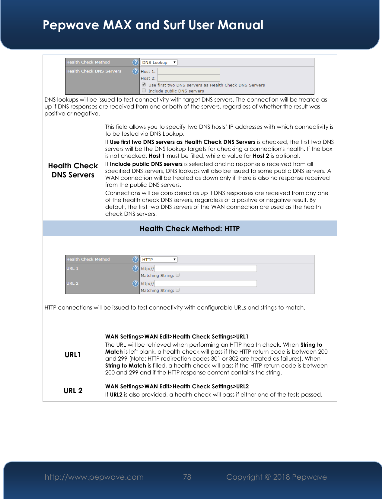  Pepwave MAX and Surf User Manual http://www.pepwave.com 78   Copyright @ 2018 Pepwave    DNS lookups will be issued to test connectivity with target DNS servers. The connection will be treated as up if DNS responses are received from one or both of the servers, regardless of whether the result was positive or negative. Health Check DNS Servers This field allows you to specify two DNS hosts’ IP addresses with which connectivity is to be tested via DNS Lookup. If Use first two DNS servers as Health Check DNS Servers is checked, the first two DNS servers will be the DNS lookup targets for checking a connection&apos;s health. If the box is not checked, Host 1 must be filled, while a value for Host 2 is optional. If Include public DNS servers is selected and no response is received from all specified DNS servers, DNS lookups will also be issued to some public DNS servers. A WAN connection will be treated as down only if there is also no response received from the public DNS servers. Connections will be considered as up if DNS responses are received from any one of the health check DNS servers, regardless of a positive or negative result. By default, the first two DNS servers of the WAN connection are used as the health check DNS servers. Health Check Method: HTTP   HTTP connections will be issued to test connectivity with configurable URLs and strings to match. URL1 WAN Settings&gt;WAN Edit&gt;Health Check Settings&gt;URL1 The URL will be retrieved when performing an HTTP health check. When String to Match is left blank, a health check will pass if the HTTP return code is between 200 and 299 (Note: HTTP redirection codes 301 or 302 are treated as failures). When String to Match is filled, a health check will pass if the HTTP return code is between 200 and 299 and if the HTTP response content contains the string. URL 2 WAN Settings&gt;WAN Edit&gt;Health Check Settings&gt;URL2 If URL2 is also provided, a health check will pass if either one of the tests passed.     