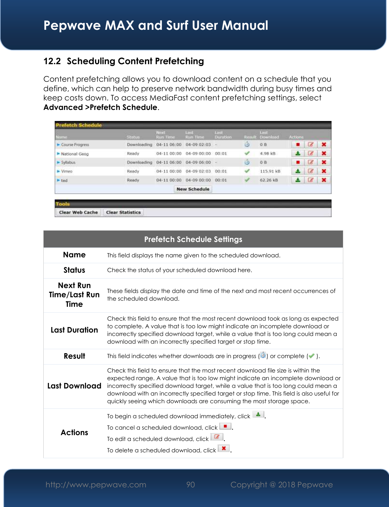  Pepwave MAX and Surf User Manual http://www.pepwave.com 90   Copyright @ 2018 Pepwave   12.2  Scheduling Content Prefetching Content prefetching allows you to download content on a schedule that you define, which can help to preserve network bandwidth during busy times and keep costs down. To access MediaFast content prefetching settings, select Advanced &gt;Prefetch Schedule.    Prefetch Schedule Settings Name This field displays the name given to the scheduled download. Status Check the status of your scheduled download here. Next Run Time/Last Run Time These fields display the date and time of the next and most recent occurrences of the scheduled download. Last Duration Check this field to ensure that the most recent download took as long as expected to complete. A value that is too low might indicate an incomplete download or incorrectly specified download target, while a value that is too long could mean a download with an incorrectly specified target or stop time. Result This field indicates whether downloads are in progress ( ) or complete (  ). Last Download Check this field to ensure that the most recent download file size is within the expected range. A value that is too low might indicate an incomplete download or incorrectly specified download target, while a value that is too long could mean a download with an incorrectly specified target or stop time. This field is also useful for quickly seeing which downloads are consuming the most storage space. Actions To begin a scheduled download immediately, click  . To cancel a scheduled download, click  . To edit a scheduled download, click  . To delete a scheduled download, click  . 