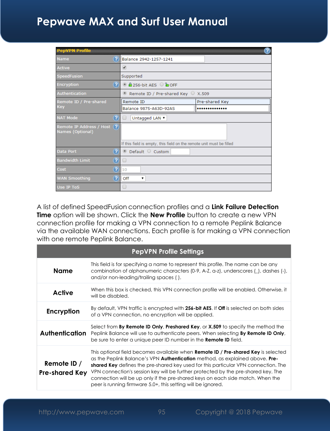  Pepwave MAX and Surf User Manual http://www.pepwave.com 95   Copyright @ 2018 Pepwave     A list of defined SpeedFusion connection profiles and a Link Failure Detection Time option will be shown. Click the New Profile button to create a new VPN connection profile for making a VPN connection to a remote Peplink Balance via the available WAN connections. Each profile is for making a VPN connection with one remote Peplink Balance. PepVPN Profile Settings Name This field is for specifying a name to represent this profile. The name can be any combination of alphanumeric characters (0-9, A-Z, a-z), underscores (_), dashes (-), and/or non-leading/trailing spaces ( ). Active When this box is checked, this VPN connection profile will be enabled. Otherwise, it will be disabled. Encryption By default, VPN traffic is encrypted with 256-bit AES. If Off is selected on both sides of a VPN connection, no encryption will be applied. Authentication Select from By Remote ID Only, Preshared Key, or X.509 to specify the method the Peplink Balance will use to authenticate peers. When selecting By Remote ID Only, be sure to enter a unique peer ID number in the Remote ID field. Remote ID / Pre-shared Key This optional field becomes available when Remote ID / Pre-shared Key is selected as the Peplink Balance’s VPN Authentication method, as explained above. Pre-shared Key defines the pre-shared key used for this particular VPN connection. The VPN connection&apos;s session key will be further protected by the pre-shared key. The connection will be up only if the pre-shared keys on each side match. When the peer is running firmware 5.0+, this setting will be ignored.  