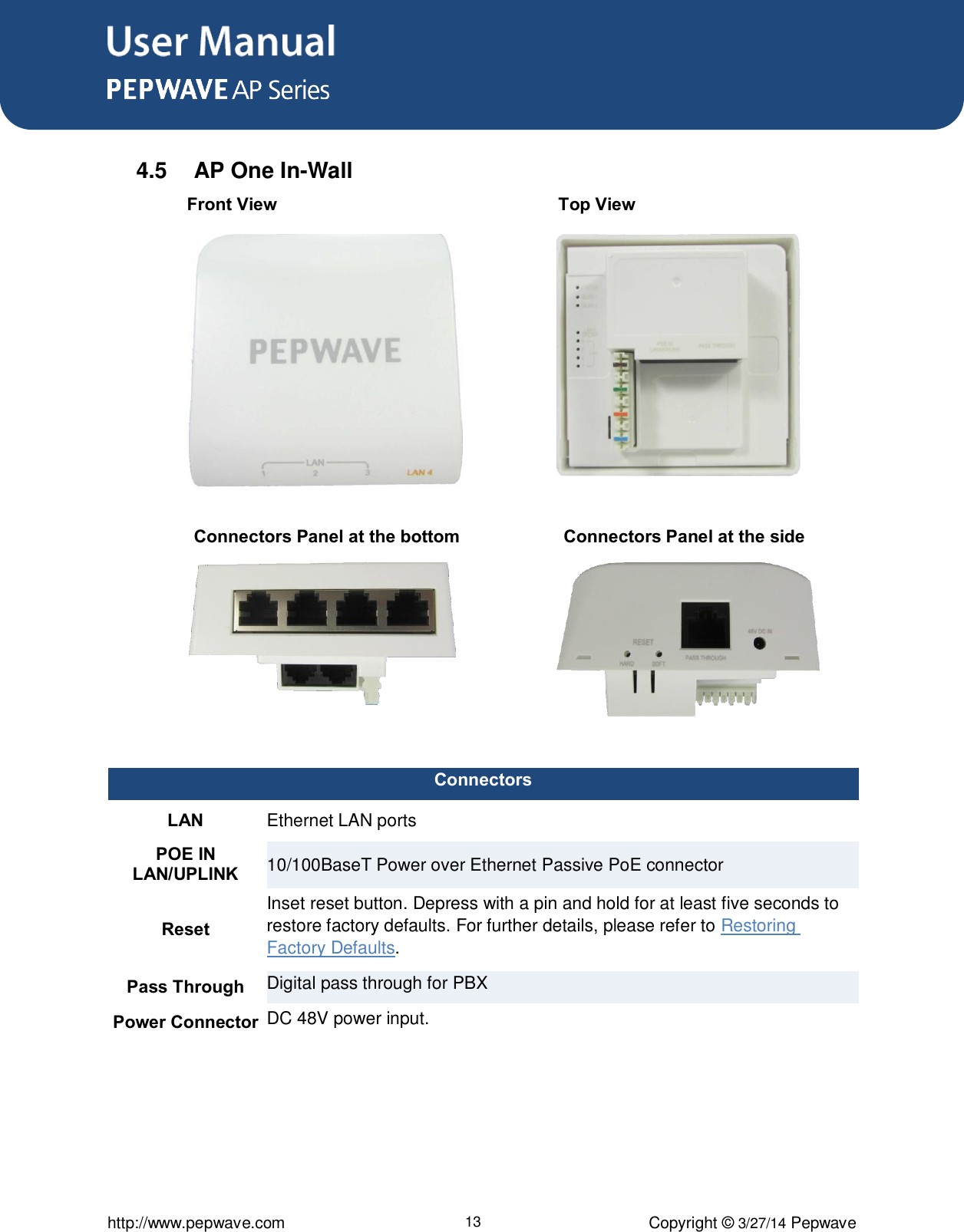 User Manual      http://www.pepwave.com 13 Copyright ©  3/27/14 Pepwave  4.5  AP One In-Wall   Front View                                Top View        Connectors Panel at the bottom        Connectors Panel at the side      Connectors LAN Ethernet LAN ports POE IN LAN/UPLINK 10/100BaseT Power over Ethernet Passive PoE connector Reset Inset reset button. Depress with a pin and hold for at least five seconds to restore factory defaults. For further details, please refer to Restoring Factory Defaults. Pass Through Digital pass through for PBX Power Connector DC 48V power input.     