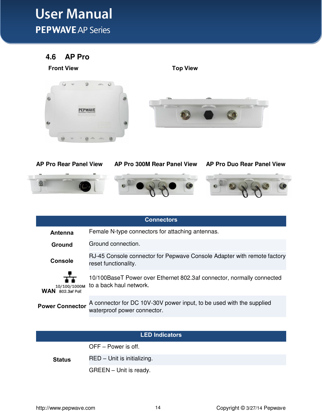 User Manual    http://www.pepwave.com 14 Copyright ©  3/27/14 Pepwave  4.6  AP Pro     Front View                                Top View                                               AP Pro Rear Panel View     AP Pro 300M Rear Panel View      AP Pro Duo Rear Panel View   Connectors   Antenna     Female N-type connectors for attaching antennas. Ground Ground connection. Console RJ-45 Console connector for Pepwave Console Adapter with remote factory reset functionality.   WAN  10/100BaseT Power over Ethernet 802.3af connector, normally connected to a back haul network. Power Connector A connector for DC 10V-30V power input, to be used with the supplied waterproof power connector.  LED Indicators Status OFF – Power is off. RED – Unit is initializing. GREEN – Unit is ready. 