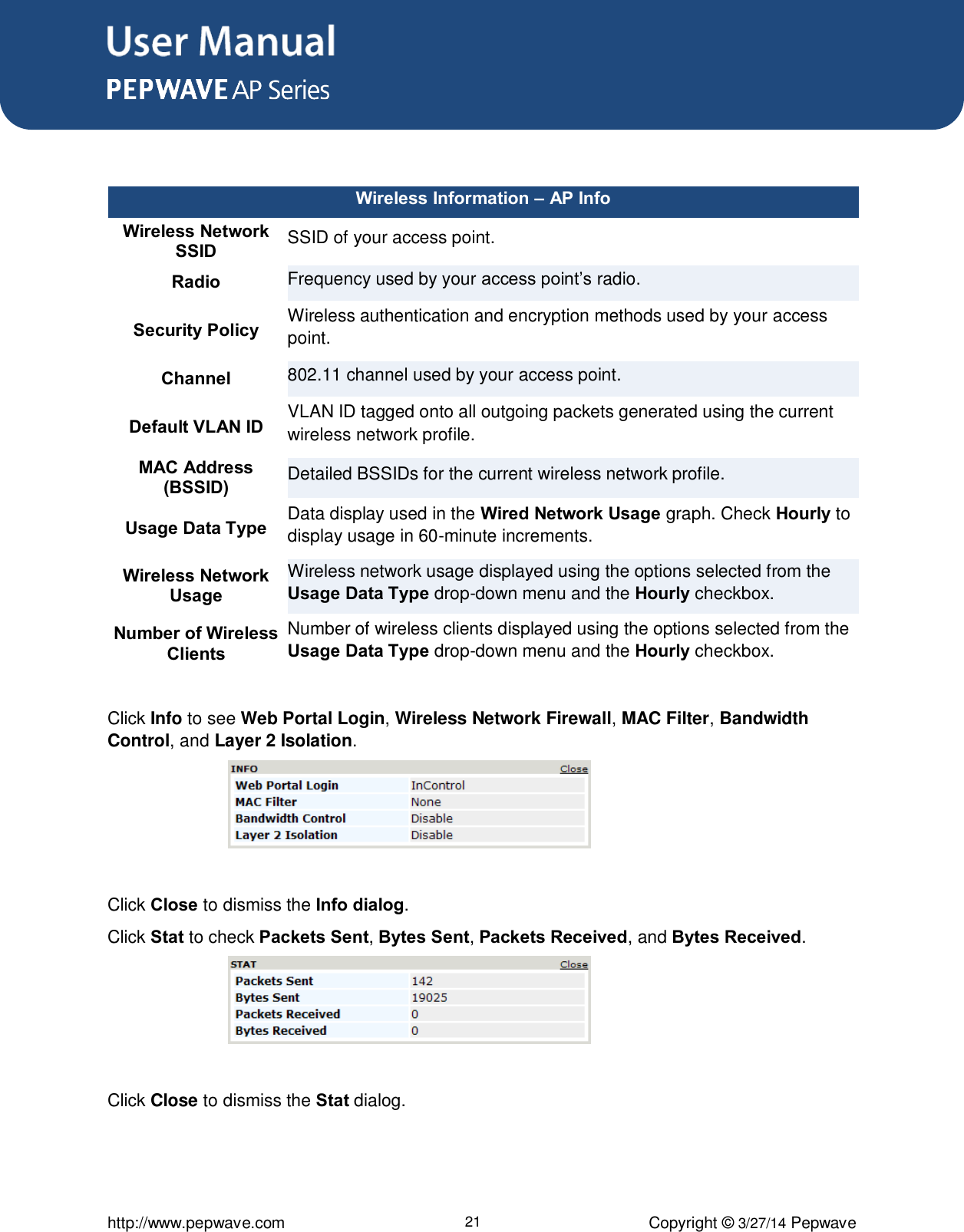 User Manual      http://www.pepwave.com 21 Copyright ©  3/27/14 Pepwave   Wireless Information – AP Info   Wireless Network SSID   SSID of your access point.   Radio Frequency used by your access point’s radio. Security Policy   Wireless authentication and encryption methods used by your access point.   Channel   802.11 channel used by your access point.   Default VLAN ID   VLAN ID tagged onto all outgoing packets generated using the current wireless network profile.   MAC Address (BSSID)   Detailed BSSIDs for the current wireless network profile.   Usage Data Type Data display used in the Wired Network Usage graph. Check Hourly to display usage in 60-minute increments. Wireless Network Usage Wireless network usage displayed using the options selected from the Usage Data Type drop-down menu and the Hourly checkbox. Number of Wireless Clients   Number of wireless clients displayed using the options selected from the Usage Data Type drop-down menu and the Hourly checkbox.  Click Info to see Web Portal Login, Wireless Network Firewall, MAC Filter, Bandwidth Control, and Layer 2 Isolation.  Click Close to dismiss the Info dialog. Click Stat to check Packets Sent, Bytes Sent, Packets Received, and Bytes Received.  Click Close to dismiss the Stat dialog.   