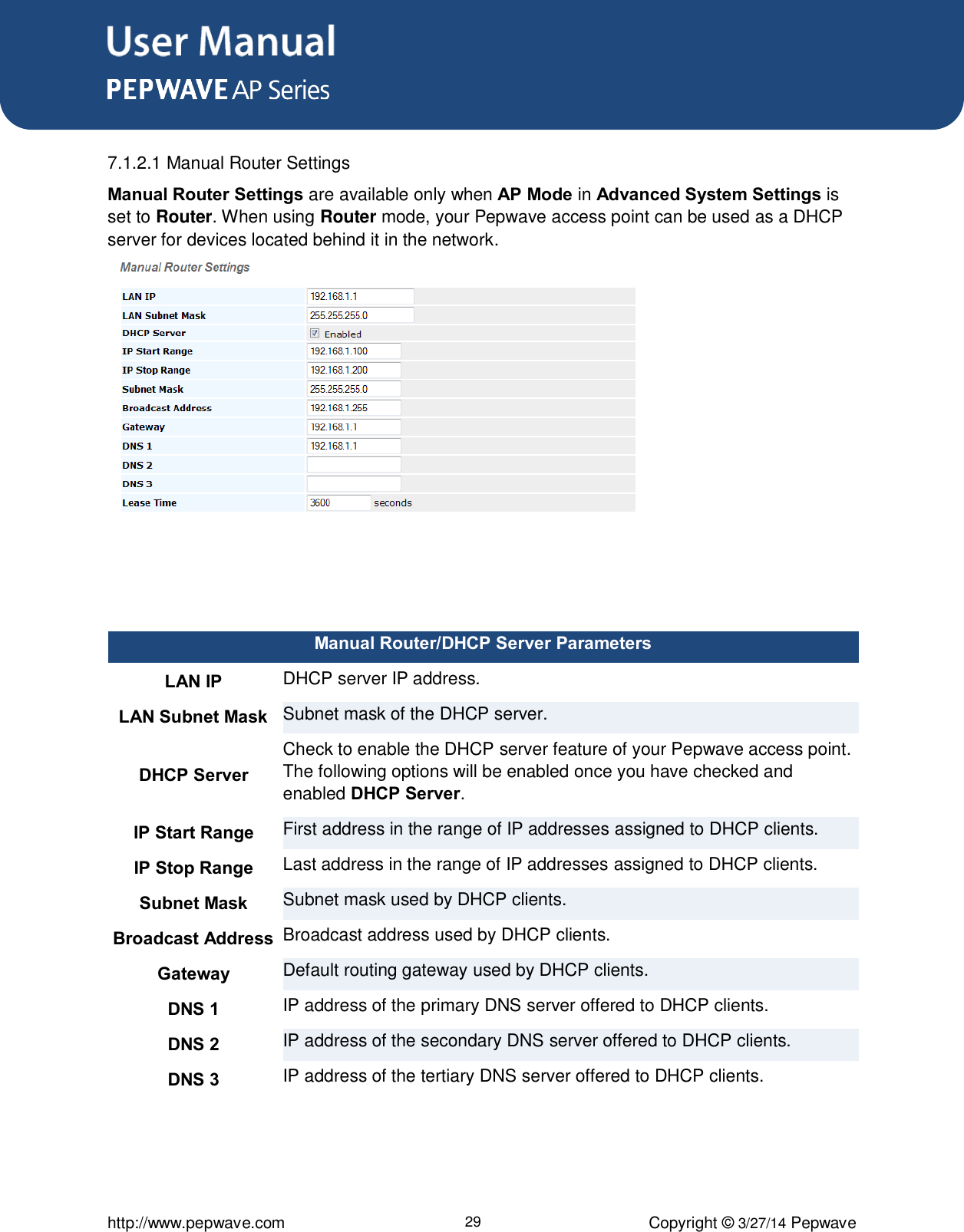User Manual      http://www.pepwave.com 29 Copyright ©  3/27/14 Pepwave  7.1.2.1 Manual Router Settings Manual Router Settings are available only when AP Mode in Advanced System Settings is set to Router. When using Router mode, your Pepwave access point can be used as a DHCP server for devices located behind it in the network.  Manual Router/DHCP Server Parameters LAN IP DHCP server IP address. LAN Subnet Mask Subnet mask of the DHCP server. DHCP Server Check to enable the DHCP server feature of your Pepwave access point. The following options will be enabled once you have checked and enabled DHCP Server. IP Start Range First address in the range of IP addresses assigned to DHCP clients. IP Stop Range Last address in the range of IP addresses assigned to DHCP clients. Subnet Mask Subnet mask used by DHCP clients. Broadcast Address Broadcast address used by DHCP clients. Gateway Default routing gateway used by DHCP clients. DNS 1 IP address of the primary DNS server offered to DHCP clients. DNS 2 IP address of the secondary DNS server offered to DHCP clients. DNS 3 IP address of the tertiary DNS server offered to DHCP clients.  