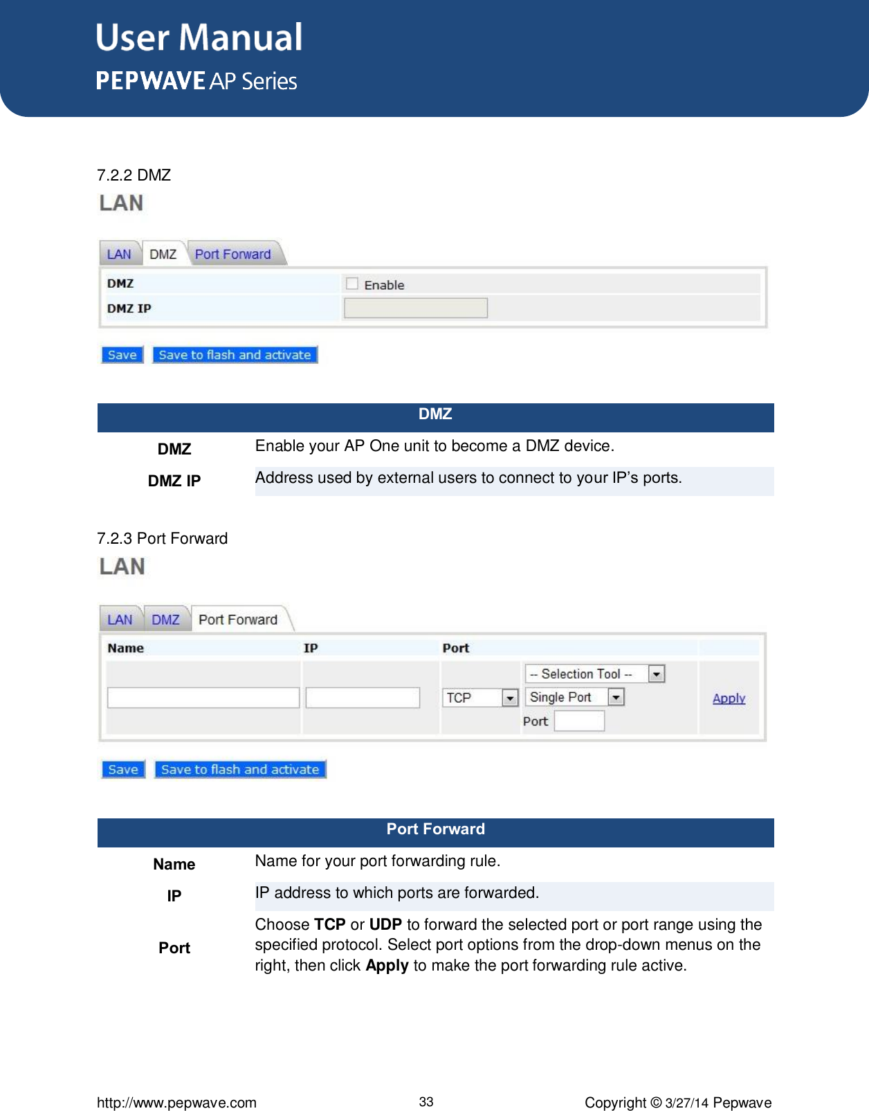 User Manual      http://www.pepwave.com 33 Copyright ©  3/27/14 Pepwave   7.2.2 DMZ   DMZ DMZ Enable your AP One unit to become a DMZ device. DMZ IP Address used by external users to connect to your IP’s ports.  7.2.3 Port Forward   Port Forward Name Name for your port forwarding rule. IP IP address to which ports are forwarded. Port Choose TCP or UDP to forward the selected port or port range using the specified protocol. Select port options from the drop-down menus on the right, then click Apply to make the port forwarding rule active.   