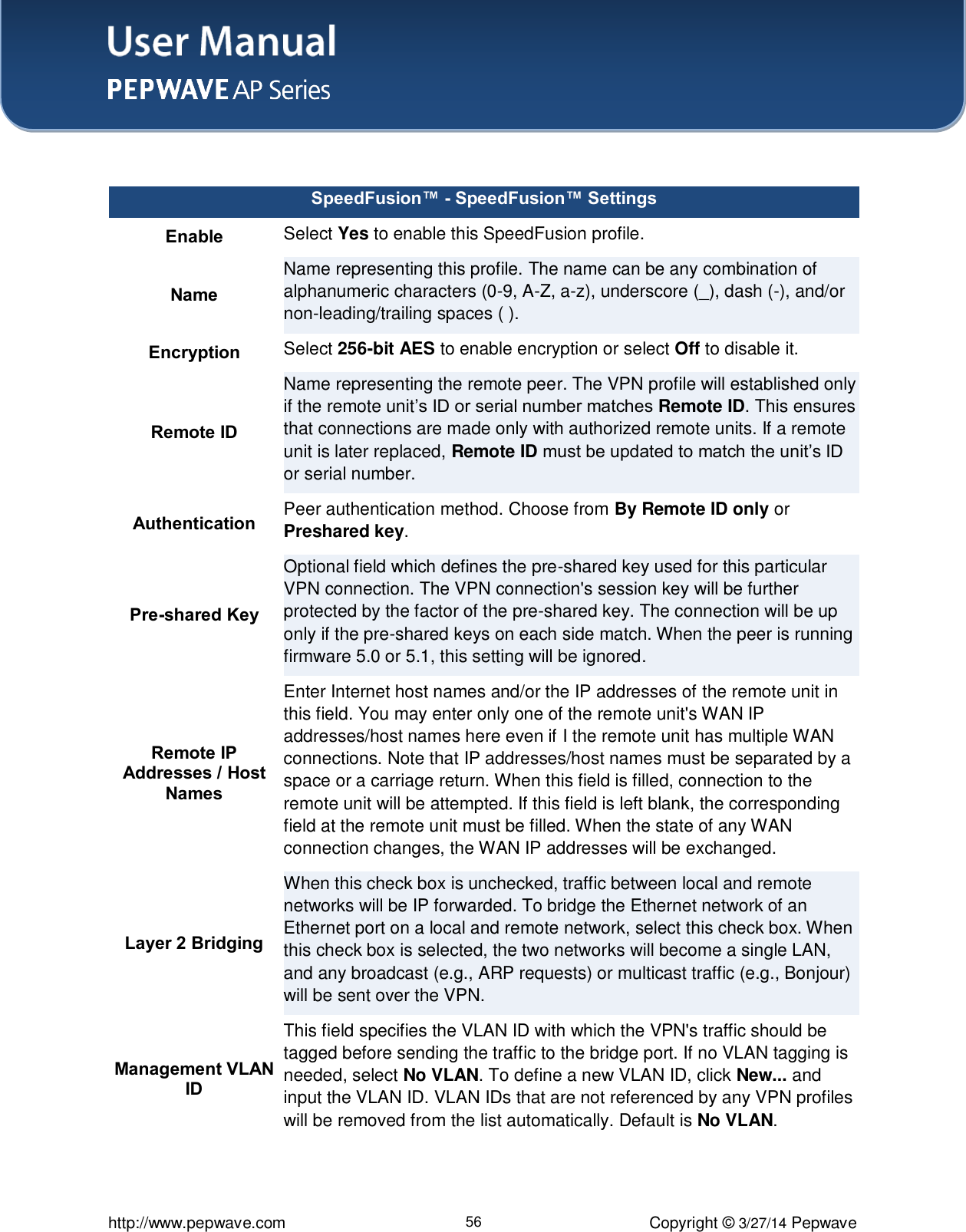 User Manual    http://www.pepwave.com 56 Copyright ©  3/27/14 Pepwave   SpeedFusion™ - SpeedFusion™ Settings Enable Select Yes to enable this SpeedFusion profile. Name Name representing this profile. The name can be any combination of alphanumeric characters (0-9, A-Z, a-z), underscore (_), dash (-), and/or non-leading/trailing spaces ( ). Encryption Select 256-bit AES to enable encryption or select Off to disable it. Remote ID Name representing the remote peer. The VPN profile will established only if the remote unit’s ID or serial number matches Remote ID. This ensures that connections are made only with authorized remote units. If a remote unit is later replaced, Remote ID must be updated to match the unit’s ID or serial number. Authentication Peer authentication method. Choose from By Remote ID only or Preshared key. Pre-shared Key Optional field which defines the pre-shared key used for this particular VPN connection. The VPN connection&apos;s session key will be further protected by the factor of the pre-shared key. The connection will be up only if the pre-shared keys on each side match. When the peer is running firmware 5.0 or 5.1, this setting will be ignored. Remote IP Addresses / Host Names Enter Internet host names and/or the IP addresses of the remote unit in this field. You may enter only one of the remote unit&apos;s WAN IP addresses/host names here even if I the remote unit has multiple WAN connections. Note that IP addresses/host names must be separated by a space or a carriage return. When this field is filled, connection to the remote unit will be attempted. If this field is left blank, the corresponding field at the remote unit must be filled. When the state of any WAN connection changes, the WAN IP addresses will be exchanged. Layer 2 Bridging When this check box is unchecked, traffic between local and remote networks will be IP forwarded. To bridge the Ethernet network of an Ethernet port on a local and remote network, select this check box. When this check box is selected, the two networks will become a single LAN, and any broadcast (e.g., ARP requests) or multicast traffic (e.g., Bonjour) will be sent over the VPN.  Management VLAN ID This field specifies the VLAN ID with which the VPN&apos;s traffic should be tagged before sending the traffic to the bridge port. If no VLAN tagging is needed, select No VLAN. To define a new VLAN ID, click New... and input the VLAN ID. VLAN IDs that are not referenced by any VPN profiles will be removed from the list automatically. Default is No VLAN.  