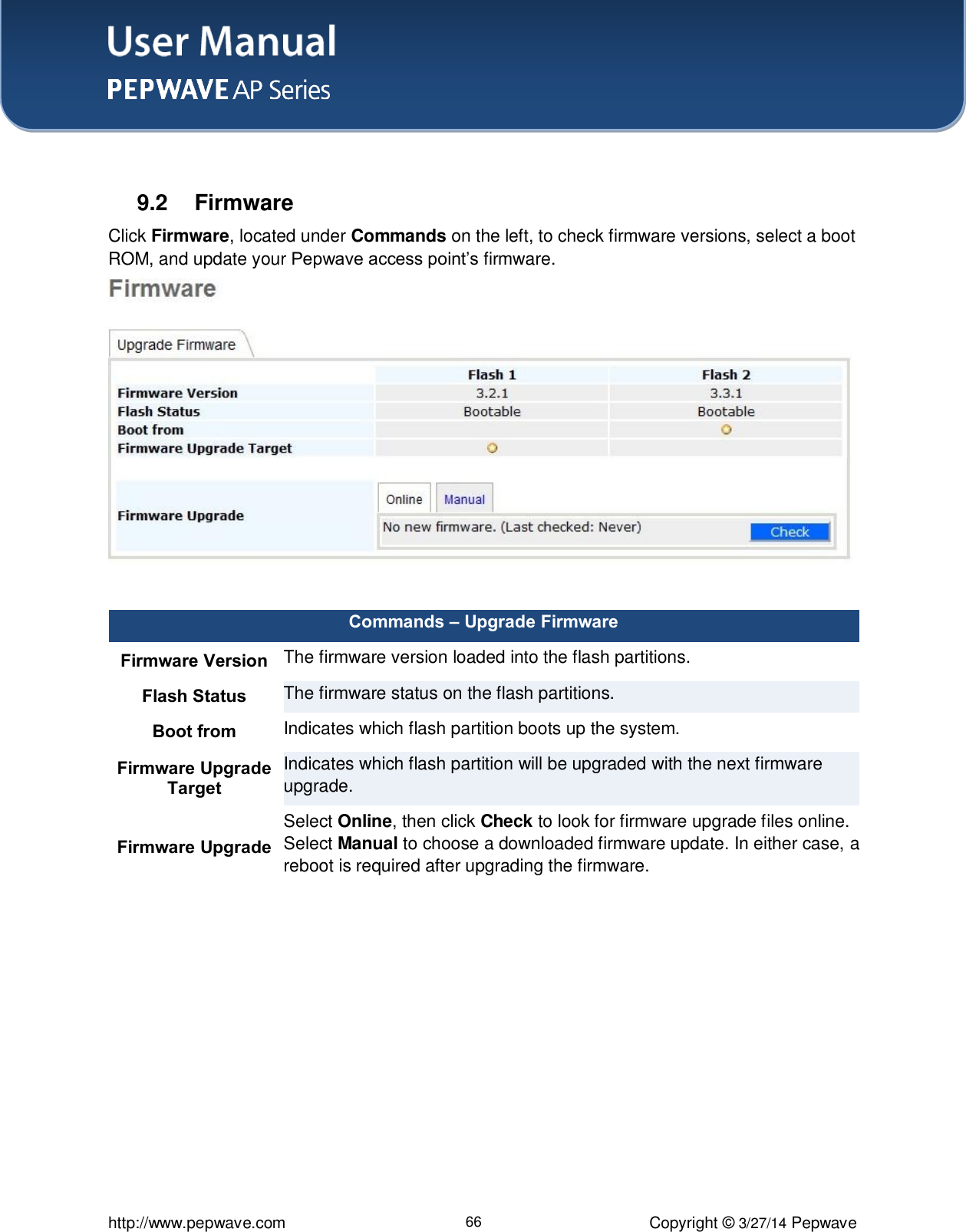 User Manual    http://www.pepwave.com 66 Copyright ©  3/27/14 Pepwave   9.2  Firmware Click Firmware, located under Commands on the left, to check firmware versions, select a boot ROM, and update your Pepwave access point’s firmware.   Commands – Upgrade Firmware Firmware Version The firmware version loaded into the flash partitions. Flash Status The firmware status on the flash partitions. Boot from Indicates which flash partition boots up the system. Firmware Upgrade Target Indicates which flash partition will be upgraded with the next firmware upgrade. Firmware Upgrade Select Online, then click Check to look for firmware upgrade files online. Select Manual to choose a downloaded firmware update. In either case, a reboot is required after upgrading the firmware.  