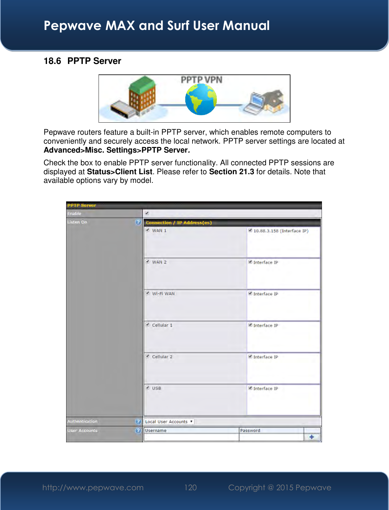  Pepwave MAX and Surf User Manual http://www.pepwave.com 120   Copyright @ 2015 Pepwave   18.6  PPTP Server  Pepwave routers feature a built-in PPTP server, which enables remote computers to conveniently and securely access the local network. PPTP server settings are located at Advanced&gt;Misc. Settings&gt;PPTP Server. Check the box to enable PPTP server functionality. All connected PPTP sessions are displayed at Status&gt;Client List. Please refer to Section 21.3 for details. Note that available options vary by model.      