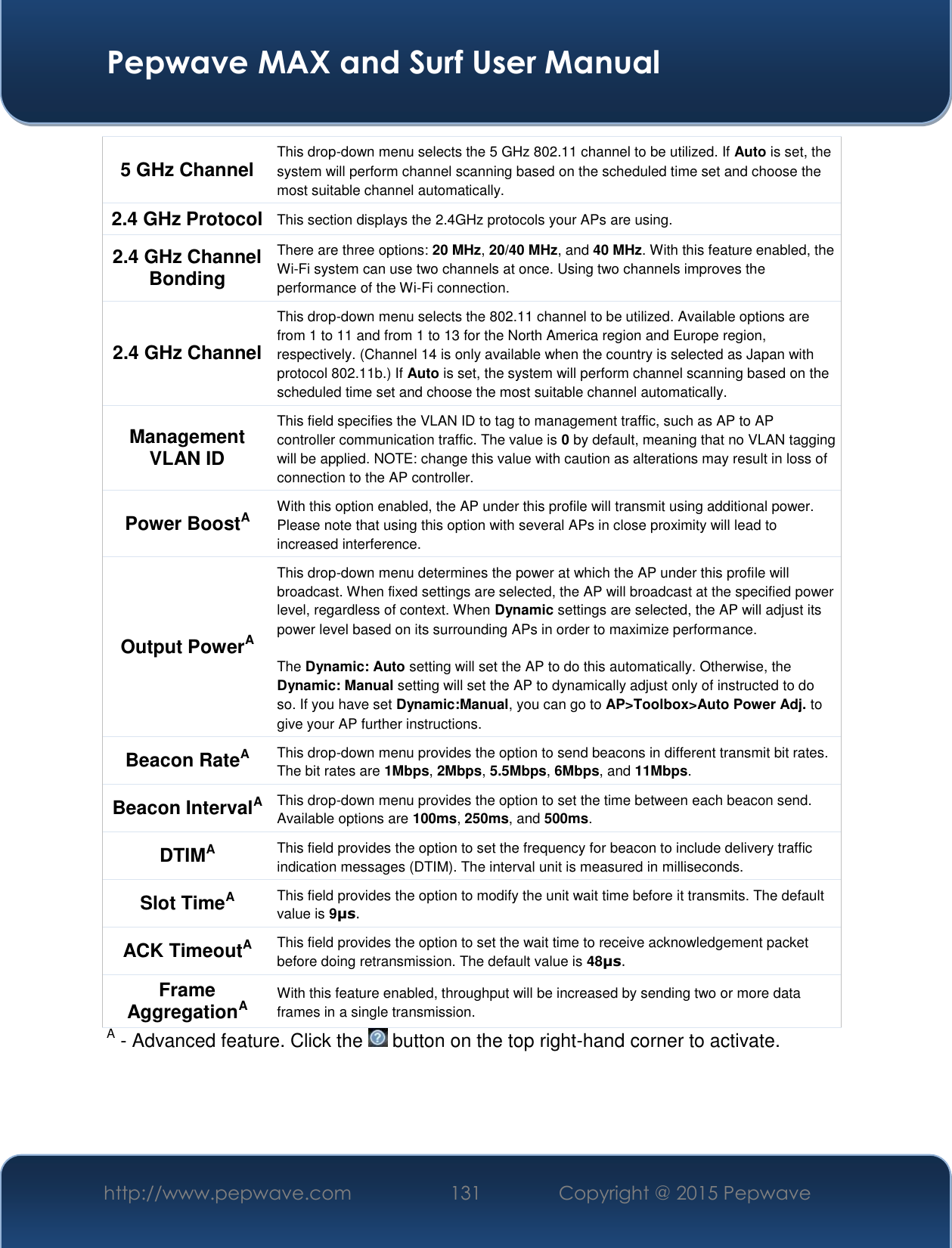  Pepwave MAX and Surf User Manual http://www.pepwave.com 131   Copyright @ 2015 Pepwave   5 GHz Channel This drop-down menu selects the 5 GHz 802.11 channel to be utilized. If Auto is set, the system will perform channel scanning based on the scheduled time set and choose the most suitable channel automatically. 2.4 GHz Protocol This section displays the 2.4GHz protocols your APs are using. 2.4 GHz Channel Bonding There are three options: 20 MHz, 20/40 MHz, and 40 MHz. With this feature enabled, the Wi-Fi system can use two channels at once. Using two channels improves the performance of the Wi-Fi connection. 2.4 GHz Channel This drop-down menu selects the 802.11 channel to be utilized. Available options are from 1 to 11 and from 1 to 13 for the North America region and Europe region, respectively. (Channel 14 is only available when the country is selected as Japan with protocol 802.11b.) If Auto is set, the system will perform channel scanning based on the scheduled time set and choose the most suitable channel automatically. Management VLAN ID This field specifies the VLAN ID to tag to management traffic, such as AP to AP controller communication traffic. The value is 0 by default, meaning that no VLAN tagging will be applied. NOTE: change this value with caution as alterations may result in loss of connection to the AP controller. Power BoostA With this option enabled, the AP under this profile will transmit using additional power. Please note that using this option with several APs in close proximity will lead to increased interference. Output PowerA This drop-down menu determines the power at which the AP under this profile will broadcast. When fixed settings are selected, the AP will broadcast at the specified power level, regardless of context. When Dynamic settings are selected, the AP will adjust its power level based on its surrounding APs in order to maximize performance.   The Dynamic: Auto setting will set the AP to do this automatically. Otherwise, the Dynamic: Manual setting will set the AP to dynamically adjust only of instructed to do so. If you have set Dynamic:Manual, you can go to AP&gt;Toolbox&gt;Auto Power Adj. to give your AP further instructions. Beacon RateA This drop-down menu provides the option to send beacons in different transmit bit rates. The bit rates are 1Mbps, 2Mbps, 5.5Mbps, 6Mbps, and 11Mbps. Beacon IntervalA This drop-down menu provides the option to set the time between each beacon send. Available options are 100ms, 250ms, and 500ms. DTIMA This field provides the option to set the frequency for beacon to include delivery traffic indication messages (DTIM). The interval unit is measured in milliseconds. Slot TimeA This field provides the option to modify the unit wait time before it transmits. The default value is 9μs. ACK TimeoutA This field provides the option to set the wait time to receive acknowledgement packet before doing retransmission. The default value is 48μs. Frame AggregationA With this feature enabled, throughput will be increased by sending two or more data frames in a single transmission. A - Advanced feature. Click the   button on the top right-hand corner to activate. 