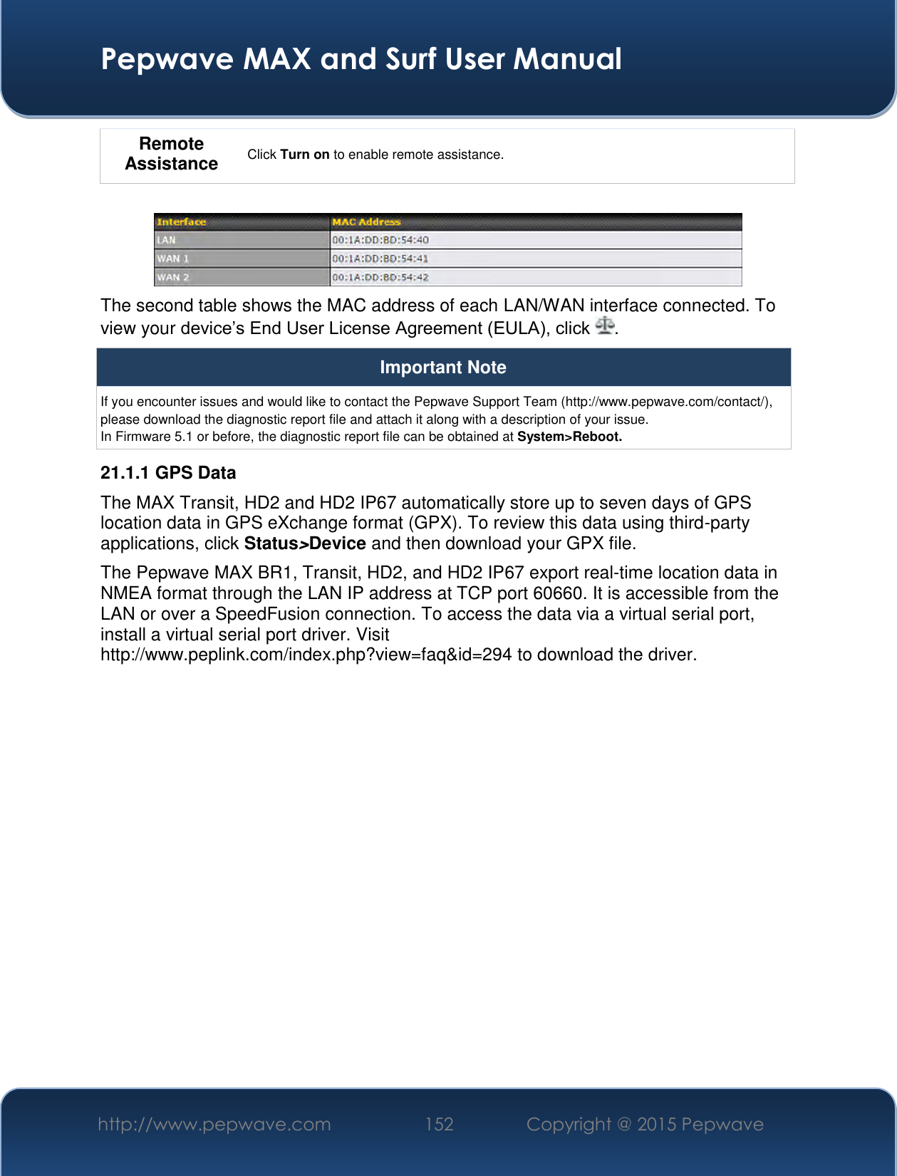  Pepwave MAX and Surf User Manual http://www.pepwave.com 152   Copyright @ 2015 Pepwave   Remote Assistance Click Turn on to enable remote assistance.   The second table shows the MAC address of each LAN/WAN interface connected. To view your device’s End User License Agreement (EULA), click  . Important Note If you encounter issues and would like to contact the Pepwave Support Team (http://www.pepwave.com/contact/), please download the diagnostic report file and attach it along with a description of your issue. In Firmware 5.1 or before, the diagnostic report file can be obtained at System&gt;Reboot. 21.1.1 GPS Data The MAX Transit, HD2 and HD2 IP67 automatically store up to seven days of GPS location data in GPS eXchange format (GPX). To review this data using third-party applications, click Status&gt;Device and then download your GPX file. The Pepwave MAX BR1, Transit, HD2, and HD2 IP67 export real-time location data in NMEA format through the LAN IP address at TCP port 60660. It is accessible from the LAN or over a SpeedFusion connection. To access the data via a virtual serial port, install a virtual serial port driver. Visit http://www.peplink.com/index.php?view=faq&amp;id=294 to download the driver.     