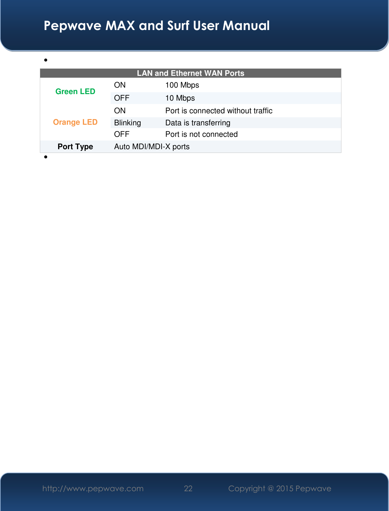  Pepwave MAX and Surf User Manual http://www.pepwave.com 22   Copyright @ 2015 Pepwave      LAN and Ethernet WAN Ports  Green LED ON 100 Mbps OFF 10 Mbps Orange LED ON Port is connected without traffic Blinking Data is transferring OFF Port is not connected Port Type  Auto MDI/MDI-X ports      