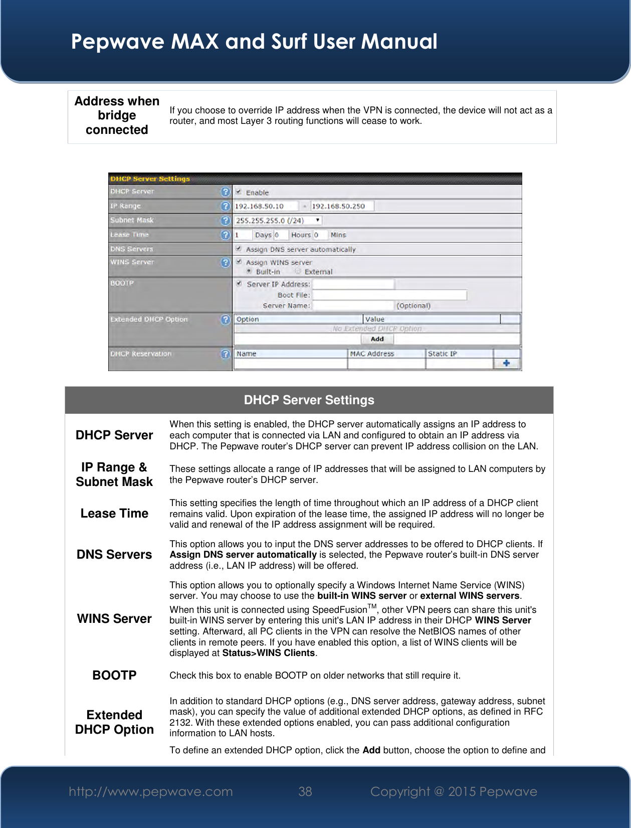  Pepwave MAX and Surf User Manual http://www.pepwave.com 38   Copyright @ 2015 Pepwave   Address when bridge connected  If you choose to override IP address when the VPN is connected, the device will not act as a router, and most Layer 3 routing functions will cease to work.     DHCP Server Settings DHCP Server When this setting is enabled, the DHCP server automatically assigns an IP address to each computer that is connected via LAN and configured to obtain an IP address via DHCP. The Pepwave router’s DHCP server can prevent IP address collision on the LAN. IP Range &amp; Subnet Mask These settings allocate a range of IP addresses that will be assigned to LAN computers by the Pepwave router’s DHCP server. Lease Time This setting specifies the length of time throughout which an IP address of a DHCP client remains valid. Upon expiration of the lease time, the assigned IP address will no longer be valid and renewal of the IP address assignment will be required. DNS Servers This option allows you to input the DNS server addresses to be offered to DHCP clients. If Assign DNS server automatically is selected, the Pepwave router’s built-in DNS server address (i.e., LAN IP address) will be offered. WINS Server This option allows you to optionally specify a Windows Internet Name Service (WINS) server. You may choose to use the built-in WINS server or external WINS servers. When this unit is connected using SpeedFusionTM, other VPN peers can share this unit&apos;s built-in WINS server by entering this unit&apos;s LAN IP address in their DHCP WINS Server setting. Afterward, all PC clients in the VPN can resolve the NetBIOS names of other clients in remote peers. If you have enabled this option, a list of WINS clients will be displayed at Status&gt;WINS Clients. BOOTP Check this box to enable BOOTP on older networks that still require it. Extended DHCP Option In addition to standard DHCP options (e.g., DNS server address, gateway address, subnet mask), you can specify the value of additional extended DHCP options, as defined in RFC 2132. With these extended options enabled, you can pass additional configuration information to LAN hosts. To define an extended DHCP option, click the Add button, choose the option to define and 