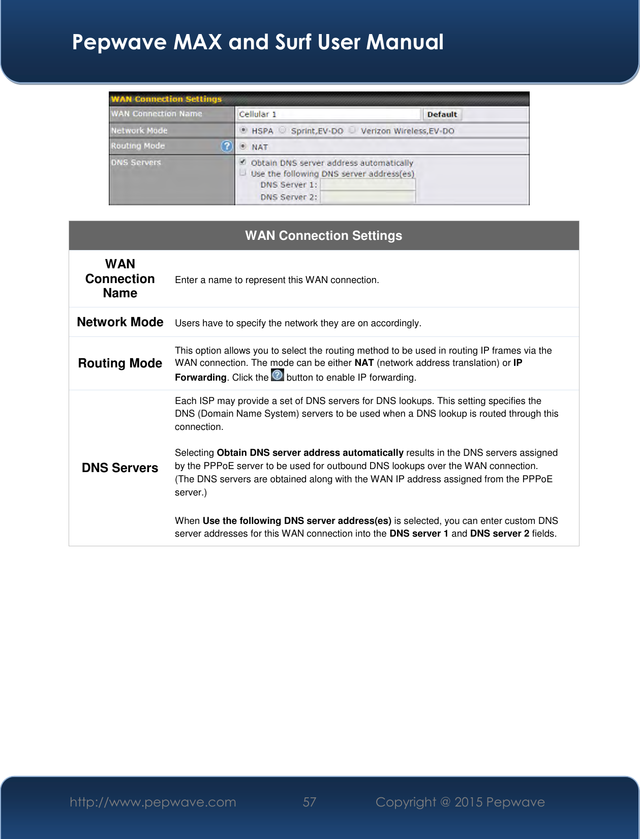  Pepwave MAX and Surf User Manual http://www.pepwave.com 57   Copyright @ 2015 Pepwave     WAN Connection Settings WAN Connection Name Enter a name to represent this WAN connection. Network Mode Users have to specify the network they are on accordingly. Routing Mode This option allows you to select the routing method to be used in routing IP frames via the WAN connection. The mode can be either NAT (network address translation) or IP Forwarding. Click the   button to enable IP forwarding. DNS Servers Each ISP may provide a set of DNS servers for DNS lookups. This setting specifies the DNS (Domain Name System) servers to be used when a DNS lookup is routed through this connection.   Selecting Obtain DNS server address automatically results in the DNS servers assigned by the PPPoE server to be used for outbound DNS lookups over the WAN connection.  (The DNS servers are obtained along with the WAN IP address assigned from the PPPoE server.)   When Use the following DNS server address(es) is selected, you can enter custom DNS server addresses for this WAN connection into the DNS server 1 and DNS server 2 fields.             