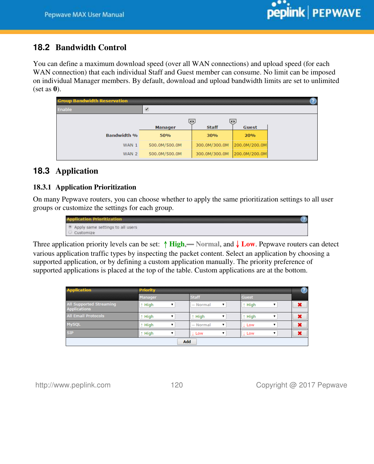   http://www.peplink.com 120   Copyright @ 2017 Pepwave  18.2  Bandwidth Control You can define a maximum download speed (over all WAN connections) and upload speed (for each WAN connection) that each individual Staff and Guest member can consume. No limit can be imposed on individual Manager members. By default, download and upload bandwidth limits are set to unlimited (set as 0).  18.3  Application 18.3.1 Application Prioritization On many Pepwave routers, you can choose whether to apply the same prioritization settings to all user groups or customize the settings for each group.   Three application priority levels can be set: ↑High,━ Normal, and↓Low. Pepwave routers can detect various application traffic types by inspecting the packet content. Select an application by choosing a supported application, or by defining a custom application manually. The priority preference of supported applications is placed at the top of the table. Custom applications are at the bottom.    