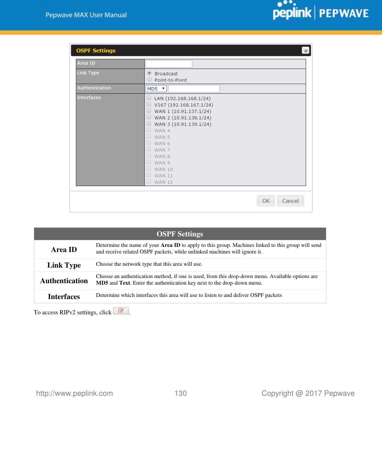   http://www.peplink.com 130   Copyright @ 2017 Pepwave    OSPF Settings Area ID Determine the name of your Area ID to apply to this group. Machines linked to this group will send and receive related OSPF packets, while unlinked machines will ignore it. Link Type Choose the network type that this area will use.  Authentication Choose an authentication method, if one is used, from this drop-down menu. Available options are MD5 and Text. Enter the authentication key next to the drop-down menu. Interfaces Determine which interfaces this area will use to listen to and deliver OSPF packets To access RIPv2 settings, click  . 