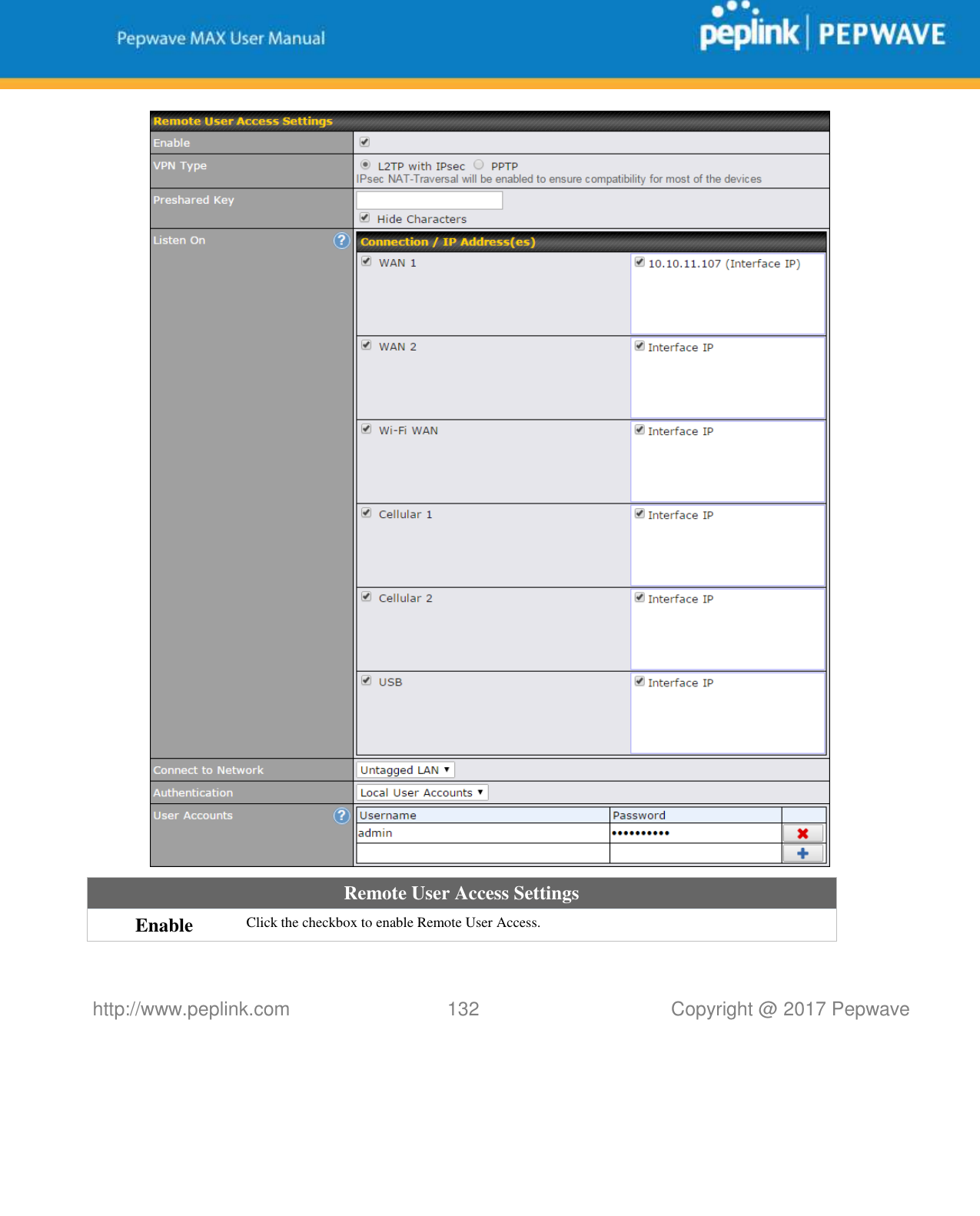   http://www.peplink.com 132   Copyright @ 2017 Pepwave   Remote User Access Settings Enable Click the checkbox to enable Remote User Access. 