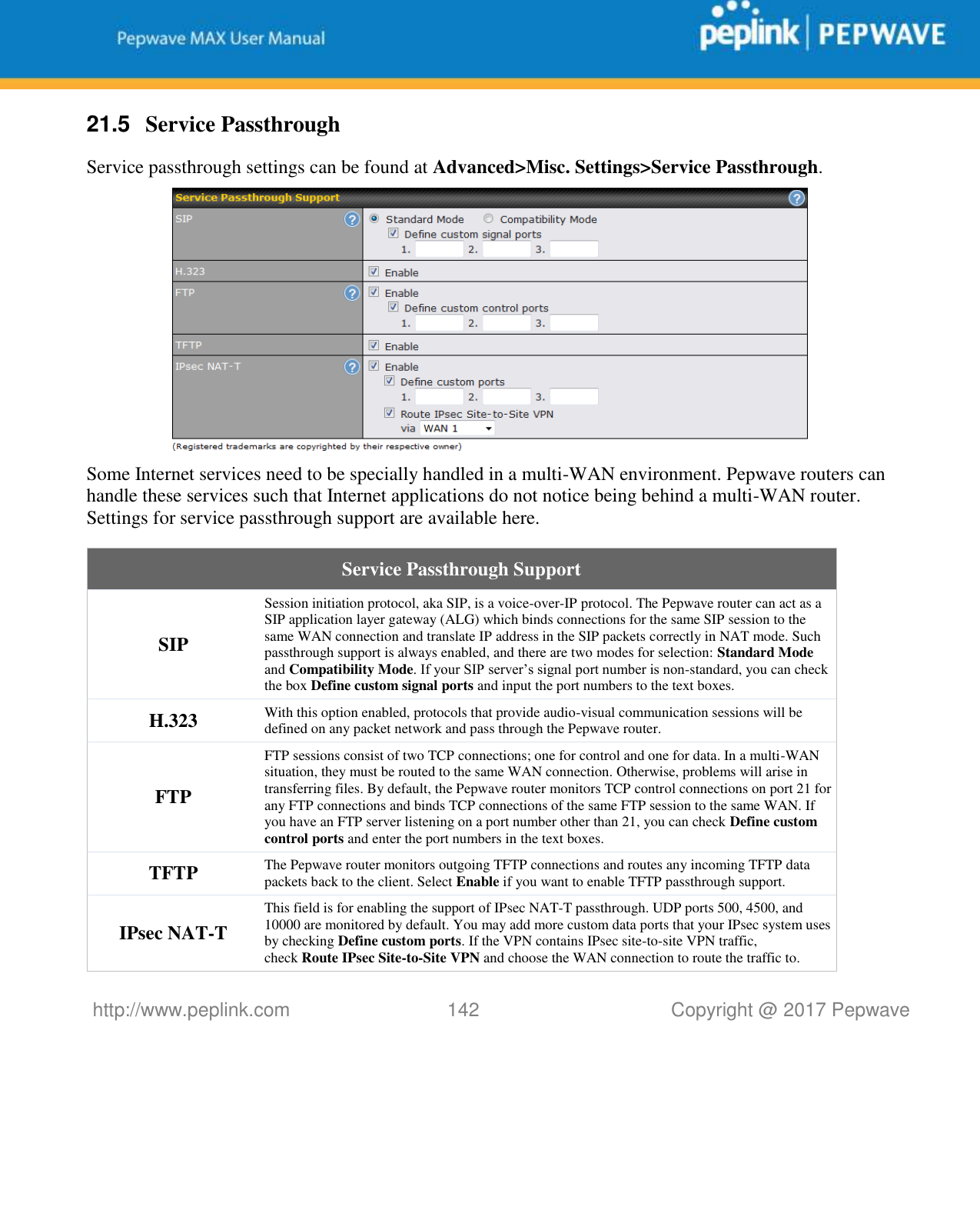   http://www.peplink.com 142   Copyright @ 2017 Pepwave  21.5  Service Passthrough Service passthrough settings can be found at Advanced&gt;Misc. Settings&gt;Service Passthrough.  Some Internet services need to be specially handled in a multi-WAN environment. Pepwave routers can handle these services such that Internet applications do not notice being behind a multi-WAN router. Settings for service passthrough support are available here.  Service Passthrough Support SIP Session initiation protocol, aka SIP, is a voice-over-IP protocol. The Pepwave router can act as a SIP application layer gateway (ALG) which binds connections for the same SIP session to the same WAN connection and translate IP address in the SIP packets correctly in NAT mode. Such passthrough support is always enabled, and there are two modes for selection: Standard Mode and Compatibility Mode. If your SIP server’s signal port number is non-standard, you can check the box Define custom signal ports and input the port numbers to the text boxes. H.323 With this option enabled, protocols that provide audio-visual communication sessions will be defined on any packet network and pass through the Pepwave router. FTP FTP sessions consist of two TCP connections; one for control and one for data. In a multi-WAN situation, they must be routed to the same WAN connection. Otherwise, problems will arise in transferring files. By default, the Pepwave router monitors TCP control connections on port 21 for any FTP connections and binds TCP connections of the same FTP session to the same WAN. If you have an FTP server listening on a port number other than 21, you can check Define custom control ports and enter the port numbers in the text boxes. TFTP The Pepwave router monitors outgoing TFTP connections and routes any incoming TFTP data packets back to the client. Select Enable if you want to enable TFTP passthrough support. IPsec NAT-T This field is for enabling the support of IPsec NAT-T passthrough. UDP ports 500, 4500, and 10000 are monitored by default. You may add more custom data ports that your IPsec system uses by checking Define custom ports. If the VPN contains IPsec site-to-site VPN traffic, check Route IPsec Site-to-Site VPN and choose the WAN connection to route the traffic to. 