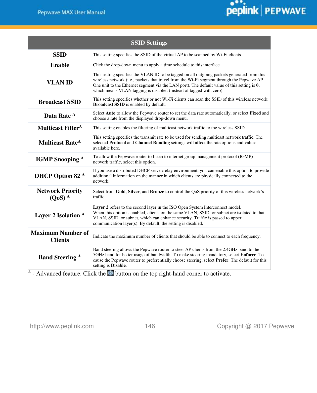   http://www.peplink.com 146   Copyright @ 2017 Pepwave  SSID Settings SSID This setting specifies the SSID of the virtual AP to be scanned by Wi-Fi clients. Enable Click the drop-down menu to apply a time schedule to this interface VLAN ID This setting specifies the VLAN ID to be tagged on all outgoing packets generated from this wireless network (i.e., packets that travel from the Wi-Fi segment through the Pepwave AP One unit to the Ethernet segment via the LAN port). The default value of this setting is 0, which means VLAN tagging is disabled (instead of tagged with zero). Broadcast SSID This setting specifies whether or not Wi-Fi clients can scan the SSID of this wireless network. Broadcast SSID is enabled by default. Data Rate A Select Auto to allow the Pepwave router to set the data rate automatically, or select Fixed and choose a rate from the displayed drop-down menu. Multicast FilterA This setting enables the filtering of multicast network traffic to the wireless SSID. Multicast RateA This setting specifies the transmit rate to be used for sending multicast network traffic. The selected Protocol and Channel Bonding settings will affect the rate options and values available here. IGMP Snooping A To allow the Pepwave router to listen to internet group management protocol (IGMP) network traffic, select this option. DHCP Option 82 A If you use a distributed DHCP server/relay environment, you can enable this option to provide additional information on the manner in which clients are physically connected to the network. Network Priority (QoS) A Select from Gold, Silver, and Bronze to control the QoS priority of this wireless network’s traffic. Layer 2 Isolation A Layer 2 refers to the second layer in the ISO Open System Interconnect model. When this option is enabled, clients on the same VLAN, SSID, or subnet are isolated to that VLAN, SSID, or subnet, which can enhance security. Traffic is passed to upper communication layer(s). By default, the setting is disabled.  Maximum Number of Clients Indicate the maximum number of clients that should be able to connect to each frequency. Band Steering A Band steering allows the Pepwave router to steer AP clients from the 2.4GHz band to the 5GHz band for better usage of bandwidth. To make steering mandatory, select Enforce. To cause the Pepwave router to preferentially choose steering, select Prefer. The default for this setting is Disable. A - Advanced feature. Click the   button on the top right-hand corner to activate.  