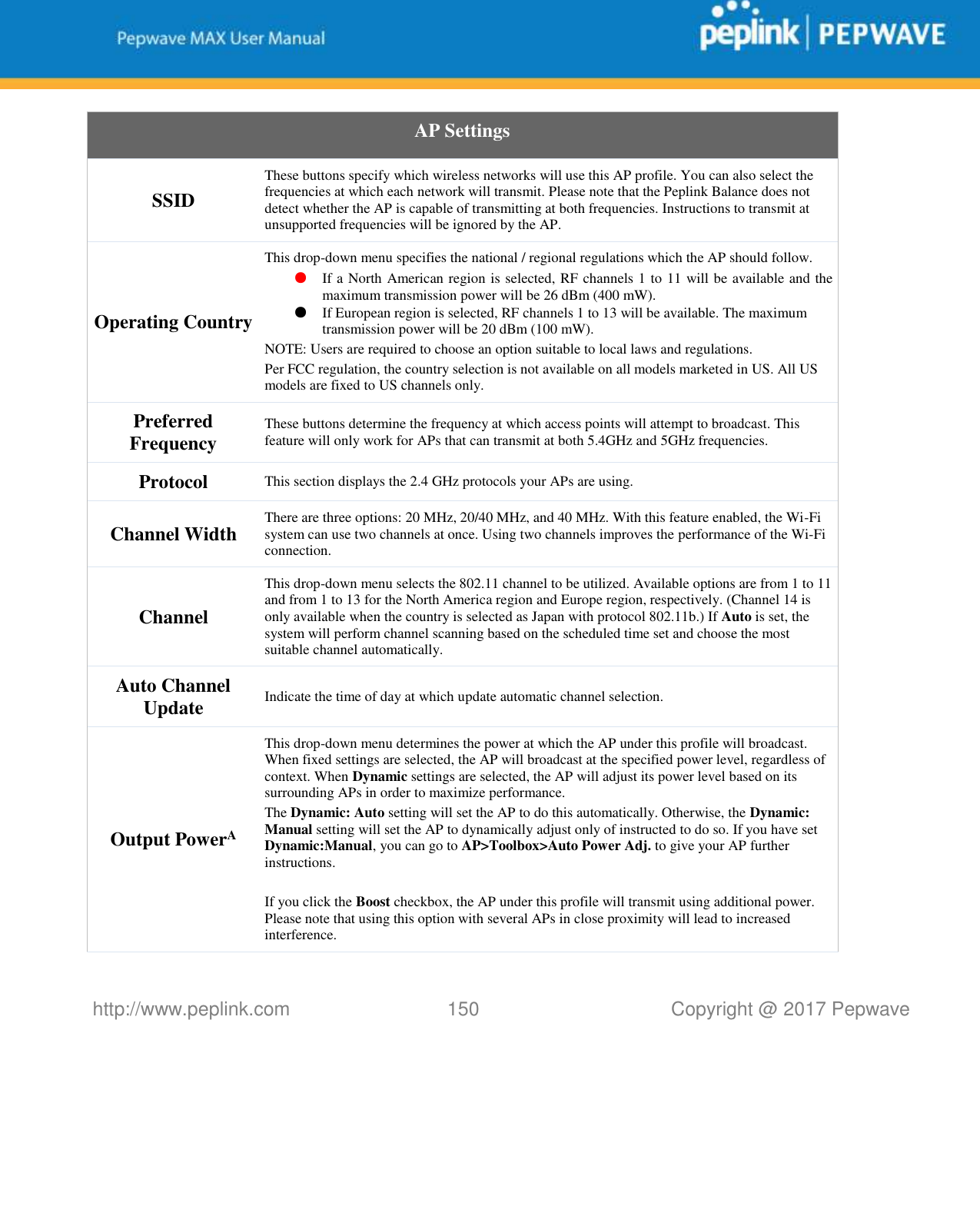   http://www.peplink.com 150   Copyright @ 2017 Pepwave  AP Settings SSID These buttons specify which wireless networks will use this AP profile. You can also select the frequencies at which each network will transmit. Please note that the Peplink Balance does not detect whether the AP is capable of transmitting at both frequencies. Instructions to transmit at unsupported frequencies will be ignored by the AP. Operating Country This drop-down menu specifies the national / regional regulations which the AP should follow.   ● If a North American region is selected, RF channels 1 to 11 will be available and the maximum transmission power will be 26 dBm (400 mW).   ● If European region is selected, RF channels 1 to 13 will be available. The maximum transmission power will be 20 dBm (100 mW). NOTE: Users are required to choose an option suitable to local laws and regulations. Per FCC regulation, the country selection is not available on all models marketed in US. All US models are fixed to US channels only. Preferred Frequency These buttons determine the frequency at which access points will attempt to broadcast. This feature will only work for APs that can transmit at both 5.4GHz and 5GHz frequencies. Protocol This section displays the 2.4 GHz protocols your APs are using. Channel Width There are three options: 20 MHz, 20/40 MHz, and 40 MHz. With this feature enabled, the Wi-Fi system can use two channels at once. Using two channels improves the performance of the Wi-Fi connection. Channel This drop-down menu selects the 802.11 channel to be utilized. Available options are from 1 to 11 and from 1 to 13 for the North America region and Europe region, respectively. (Channel 14 is only available when the country is selected as Japan with protocol 802.11b.) If Auto is set, the system will perform channel scanning based on the scheduled time set and choose the most suitable channel automatically. Auto Channel Update Indicate the time of day at which update automatic channel selection. Output PowerA This drop-down menu determines the power at which the AP under this profile will broadcast. When fixed settings are selected, the AP will broadcast at the specified power level, regardless of context. When Dynamic settings are selected, the AP will adjust its power level based on its surrounding APs in order to maximize performance.  The Dynamic: Auto setting will set the AP to do this automatically. Otherwise, the Dynamic: Manual setting will set the AP to dynamically adjust only of instructed to do so. If you have set Dynamic:Manual, you can go to AP&gt;Toolbox&gt;Auto Power Adj. to give your AP further instructions.  If you click the Boost checkbox, the AP under this profile will transmit using additional power. Please note that using this option with several APs in close proximity will lead to increased interference. 