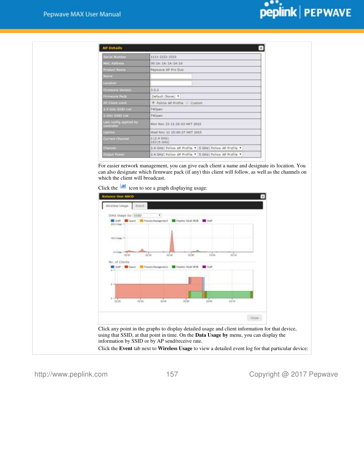   http://www.peplink.com 157   Copyright @ 2017 Pepwave   For easier network management, you can give each client a name and designate its location. You can also designate which firmware pack (if any) this client will follow, as well as the channels on which the client will broadcast. Click the   icon to see a graph displaying usage:  Click any point in the graphs to display detailed usage and client information for that device, using that SSID, at that point in time. On the Data Usage by menu, you can display the information by SSID or by AP send/receive rate. Click the Event tab next to Wireless Usage to view a detailed event log for that particular device: 