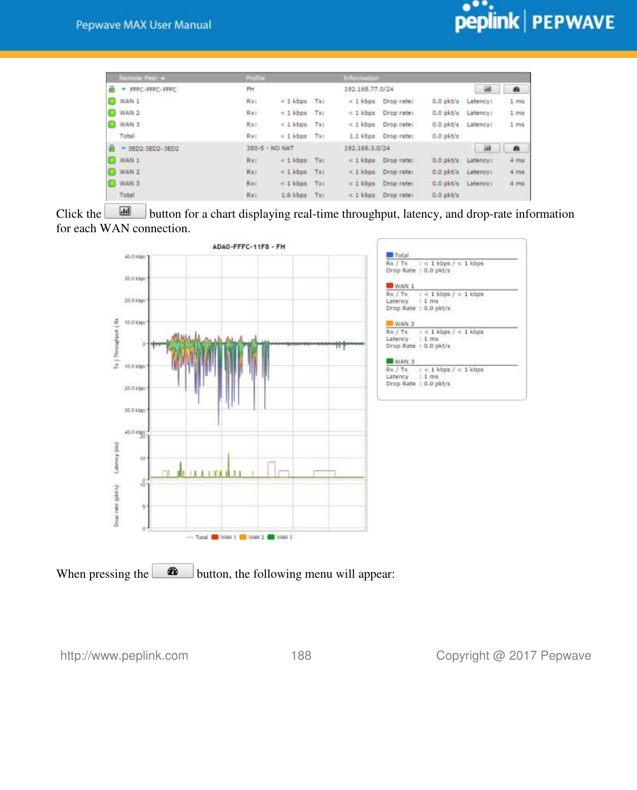   http://www.peplink.com 188   Copyright @ 2017 Pepwave   Click the   button for a chart displaying real-time throughput, latency, and drop-rate information for each WAN connection.   When pressing the   button, the following menu will appear:  