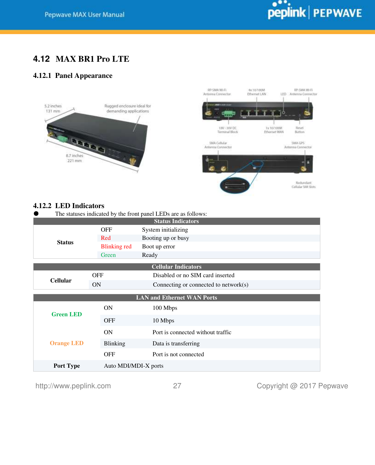   http://www.peplink.com 27   Copyright @ 2017 Pepwave   4.12  MAX BR1 Pro LTE 4.12.1 Panel Appearance  4.12.2 LED Indicators ● The statuses indicated by the front panel LEDs are as follows: Status Indicators Status OFF  System initializing Red Booting up or busy Blinking red Boot up error Green Ready   Cellular Indicators Cellular OFF Disabled or no SIM card inserted ON Connecting or connected to network(s)  LAN and Ethernet WAN Ports  Green LED ON 100 Mbps OFF 10 Mbps Orange LED ON Port is connected without traffic Blinking Data is transferring OFF Port is not connected Port Type  Auto MDI/MDI-X ports 