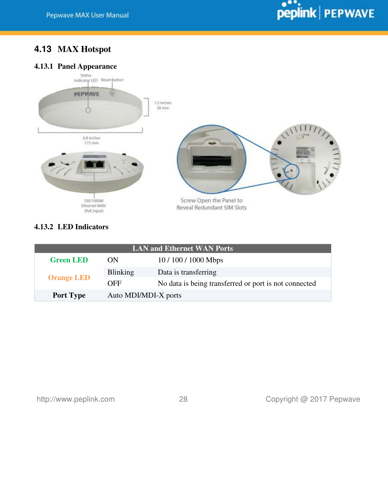   http://www.peplink.com 28   Copyright @ 2017 Pepwave  4.13  MAX Hotspot 4.13.1 Panel Appearance   4.13.2 LED Indicators  LAN and Ethernet WAN Ports  Green LED ON 10 / 100 / 1000 Mbps Orange LED Blinking Data is transferring OFF No data is being transferred or port is not connected Port Type  Auto MDI/MDI-X ports     