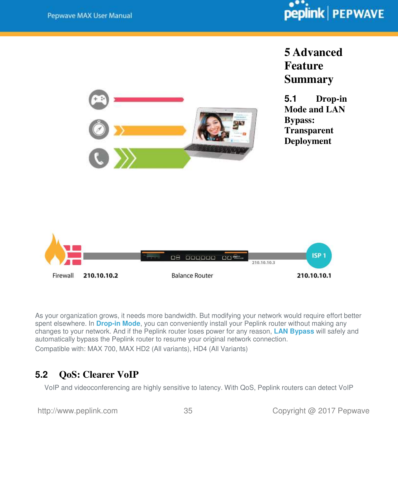   http://www.peplink.com 35   Copyright @ 2017 Pepwave  5 Advanced Feature Summary 5.1  Drop-in Mode and LAN Bypass: Transparent Deployment  As your organization grows, it needs more bandwidth. But modifying your network would require effort better spent elsewhere. In Drop-in Mode, you can conveniently install your Peplink router without making any changes to your network. And if the Peplink router loses power for any reason, LAN Bypass will safely and automatically bypass the Peplink router to resume your original network connection. Compatible with: MAX 700, MAX HD2 (All variants), HD4 (All Variants)  5.2  QoS: Clearer VoIP VoIP and videoconferencing are highly sensitive to latency. With QoS, Peplink routers can detect VoIP 