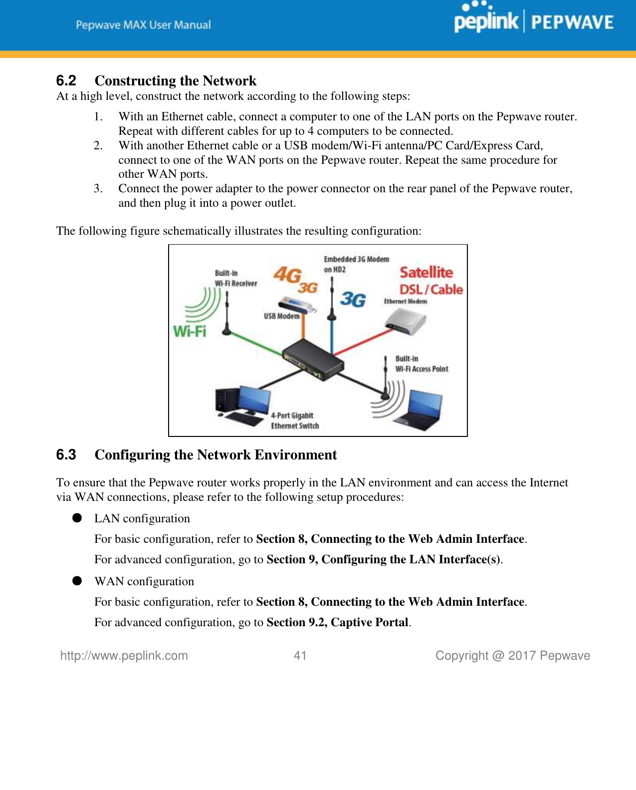   http://www.peplink.com 41   Copyright @ 2017 Pepwave  6.2  Constructing the Network At a high level, construct the network according to the following steps: 1. With an Ethernet cable, connect a computer to one of the LAN ports on the Pepwave router. Repeat with different cables for up to 4 computers to be connected. 2. With another Ethernet cable or a USB modem/Wi-Fi antenna/PC Card/Express Card, connect to one of the WAN ports on the Pepwave router. Repeat the same procedure for other WAN ports. 3. Connect the power adapter to the power connector on the rear panel of the Pepwave router, and then plug it into a power outlet.    The following figure schematically illustrates the resulting configuration:  6.3  Configuring the Network Environment To ensure that the Pepwave router works properly in the LAN environment and can access the Internet via WAN connections, please refer to the following setup procedures: ● LAN configuration  For basic configuration, refer to Section 8, Connecting to the Web Admin Interface. For advanced configuration, go to Section 9, Configuring the LAN Interface(s). ● WAN configuration  For basic configuration, refer to Section 8, Connecting to the Web Admin Interface. For advanced configuration, go to Section 9.2, Captive Portal. 