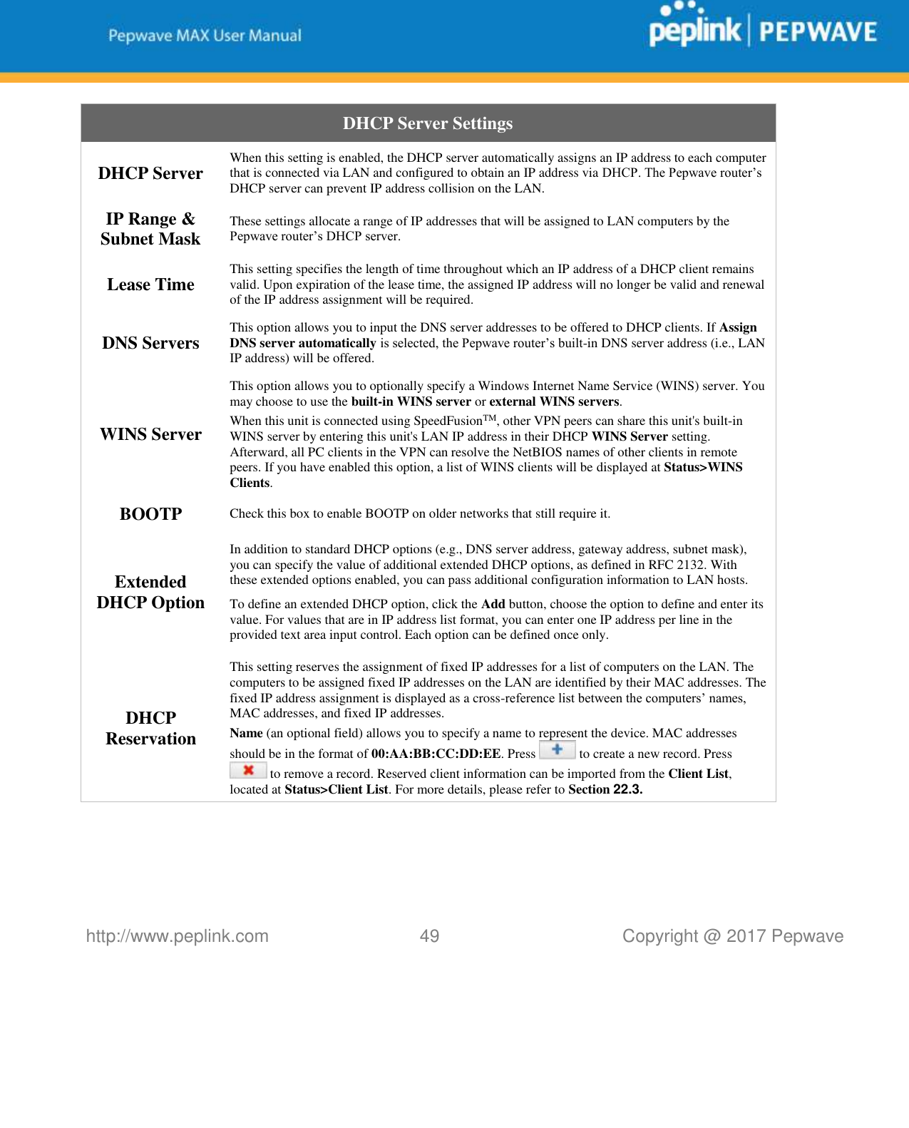   http://www.peplink.com 49   Copyright @ 2017 Pepwave  DHCP Server Settings DHCP Server When this setting is enabled, the DHCP server automatically assigns an IP address to each computer that is connected via LAN and configured to obtain an IP address via DHCP. The Pepwave router’s DHCP server can prevent IP address collision on the LAN. IP Range &amp; Subnet Mask These settings allocate a range of IP addresses that will be assigned to LAN computers by the Pepwave router’s DHCP server. Lease Time This setting specifies the length of time throughout which an IP address of a DHCP client remains valid. Upon expiration of the lease time, the assigned IP address will no longer be valid and renewal of the IP address assignment will be required. DNS Servers This option allows you to input the DNS server addresses to be offered to DHCP clients. If Assign DNS server automatically is selected, the Pepwave router’s built-in DNS server address (i.e., LAN IP address) will be offered. WINS Server This option allows you to optionally specify a Windows Internet Name Service (WINS) server. You may choose to use the built-in WINS server or external WINS servers. When this unit is connected using SpeedFusionTM, other VPN peers can share this unit&apos;s built-in WINS server by entering this unit&apos;s LAN IP address in their DHCP WINS Server setting. Afterward, all PC clients in the VPN can resolve the NetBIOS names of other clients in remote peers. If you have enabled this option, a list of WINS clients will be displayed at Status&gt;WINS Clients. BOOTP Check this box to enable BOOTP on older networks that still require it. Extended DHCP Option In addition to standard DHCP options (e.g., DNS server address, gateway address, subnet mask), you can specify the value of additional extended DHCP options, as defined in RFC 2132. With these extended options enabled, you can pass additional configuration information to LAN hosts. To define an extended DHCP option, click the Add button, choose the option to define and enter its value. For values that are in IP address list format, you can enter one IP address per line in the provided text area input control. Each option can be defined once only. DHCP Reservation This setting reserves the assignment of fixed IP addresses for a list of computers on the LAN. The computers to be assigned fixed IP addresses on the LAN are identified by their MAC addresses. The fixed IP address assignment is displayed as a cross-reference list between the computers’ names, MAC addresses, and fixed IP addresses. Name (an optional field) allows you to specify a name to represent the device. MAC addresses should be in the format of 00:AA:BB:CC:DD:EE. Press   to create a new record. Press  to remove a record. Reserved client information can be imported from the Client List, located at Status&gt;Client List. For more details, please refer to Section 22.3.     