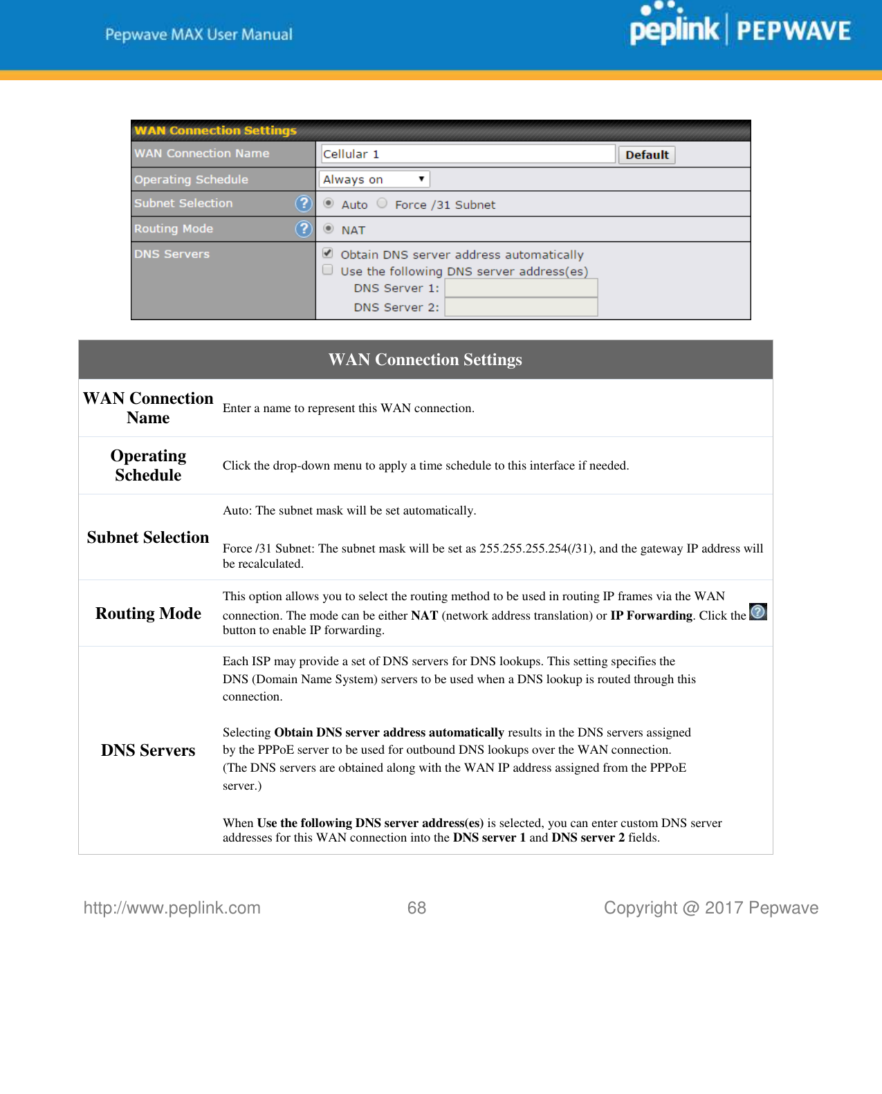   http://www.peplink.com 68   Copyright @ 2017 Pepwave     WAN Connection Settings WAN Connection Name Enter a name to represent this WAN connection. Operating Schedule Click the drop-down menu to apply a time schedule to this interface if needed. Subnet Selection Auto: The subnet mask will be set automatically.  Force /31 Subnet: The subnet mask will be set as 255.255.255.254(/31), and the gateway IP address will be recalculated. Routing Mode This option allows you to select the routing method to be used in routing IP frames via the WAN connection. The mode can be either NAT (network address translation) or IP Forwarding. Click the   button to enable IP forwarding. DNS Servers Each ISP may provide a set of DNS servers for DNS lookups. This setting specifies the DNS (Domain Name System) servers to be used when a DNS lookup is routed through this connection.   Selecting Obtain DNS server address automatically results in the DNS servers assigned by the PPPoE server to be used for outbound DNS lookups over the WAN connection.  (The DNS servers are obtained along with the WAN IP address assigned from the PPPoE server.)   When Use the following DNS server address(es) is selected, you can enter custom DNS server addresses for this WAN connection into the DNS server 1 and DNS server 2 fields.  