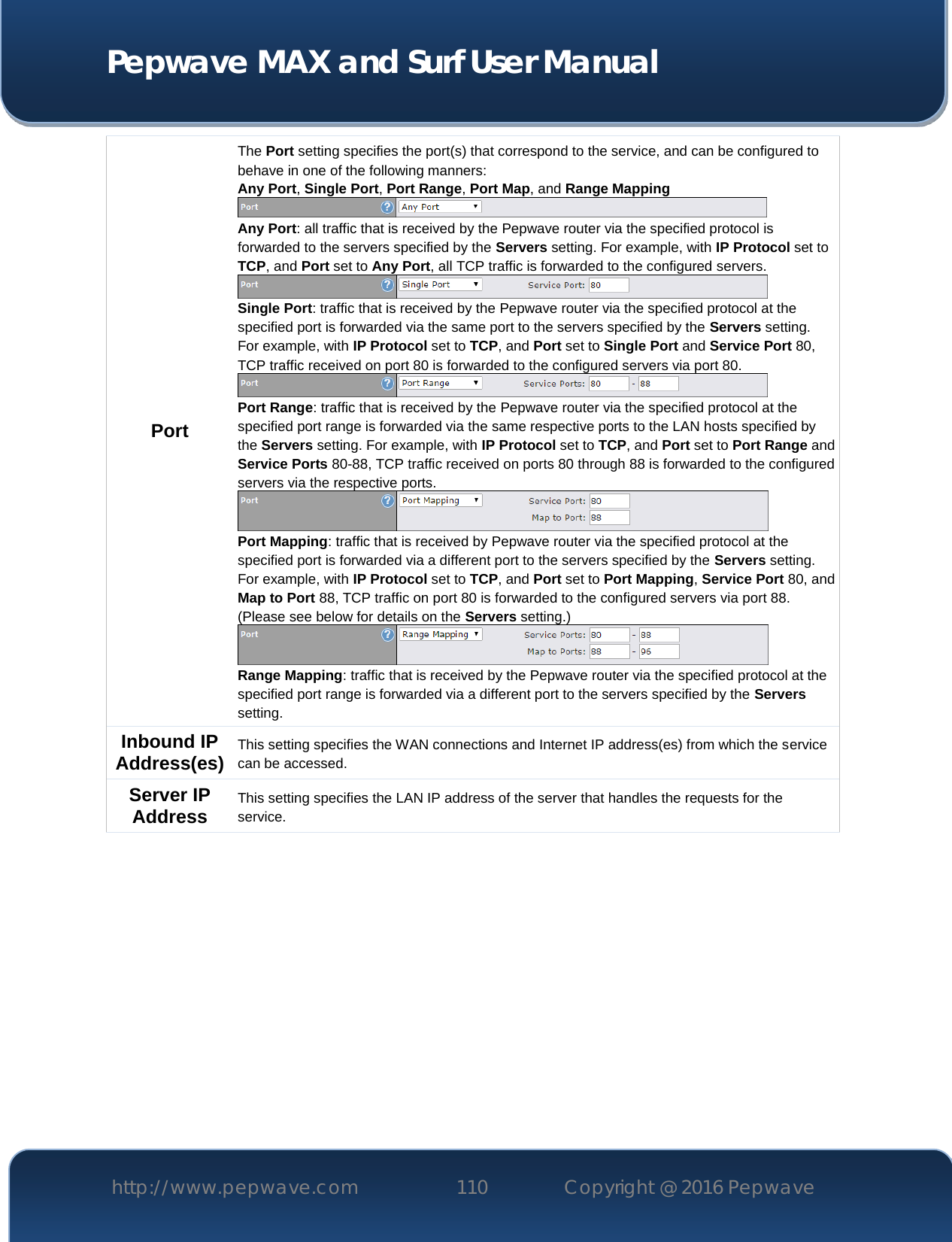  Pepwave MAX and Surf User Manual http://www.pepwave.com 110   Copyright @ 2016 Pepwave   Port The Port setting specifies the port(s) that correspond to the service, and can be configured to behave in one of the following manners: Any Port, Single Port, Port Range, Port Map, and Range Mapping  Any Port: all traffic that is received by the Pepwave router via the specified protocol is forwarded to the servers specified by the Servers setting. For example, with IP Protocol set to TCP, and Port set to Any Port, all TCP traffic is forwarded to the configured servers.  Single Port: traffic that is received by the Pepwave router via the specified protocol at the specified port is forwarded via the same port to the servers specified by the Servers setting.  For example, with IP Protocol set to TCP, and Port set to Single Port and Service Port 80, TCP traffic received on port 80 is forwarded to the configured servers via port 80.  Port Range: traffic that is received by the Pepwave router via the specified protocol at the specified port range is forwarded via the same respective ports to the LAN hosts specified by the Servers setting. For example, with IP Protocol set to TCP, and Port set to Port Range and Service Ports 80-88, TCP traffic received on ports 80 through 88 is forwarded to the configured servers via the respective ports.  Port Mapping: traffic that is received by Pepwave router via the specified protocol at the specified port is forwarded via a different port to the servers specified by the Servers setting.   For example, with IP Protocol set to TCP, and Port set to Port Mapping, Service Port 80, and Map to Port 88, TCP traffic on port 80 is forwarded to the configured servers via port 88. (Please see below for details on the Servers setting.)  Range Mapping: traffic that is received by the Pepwave router via the specified protocol at the specified port range is forwarded via a different port to the servers specified by the Servers setting. Inbound IP Address(es) This setting specifies the WAN connections and Internet IP address(es) from which the service can be accessed. Server IP Address This setting specifies the LAN IP address of the server that handles the requests for the service.       