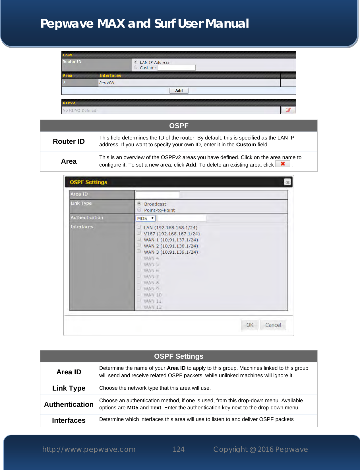  Pepwave MAX and Surf User Manual http://www.pepwave.com 124   Copyright @ 2016 Pepwave    OSPF Router ID This field determines the ID of the router. By default, this is specified as the LAN IP address. If you want to specify your own ID, enter it in the Custom field. Area This is an overview of the OSPFv2 areas you have defined. Click on the area name to configure it. To set a new area, click Add. To delete an existing area, click   .   OSPF Settings Area ID Determine the name of your Area ID to apply to this group. Machines linked to this group will send and receive related OSPF packets, while unlinked machines will ignore it. Link Type Choose the network type that this area will use.  Authentication Choose an authentication method, if one is used, from this drop-down menu. Available options are MD5 and Text. Enter the authentication key next to the drop-down menu. Interfaces Determine which interfaces this area will use to listen to and deliver OSPF packets 